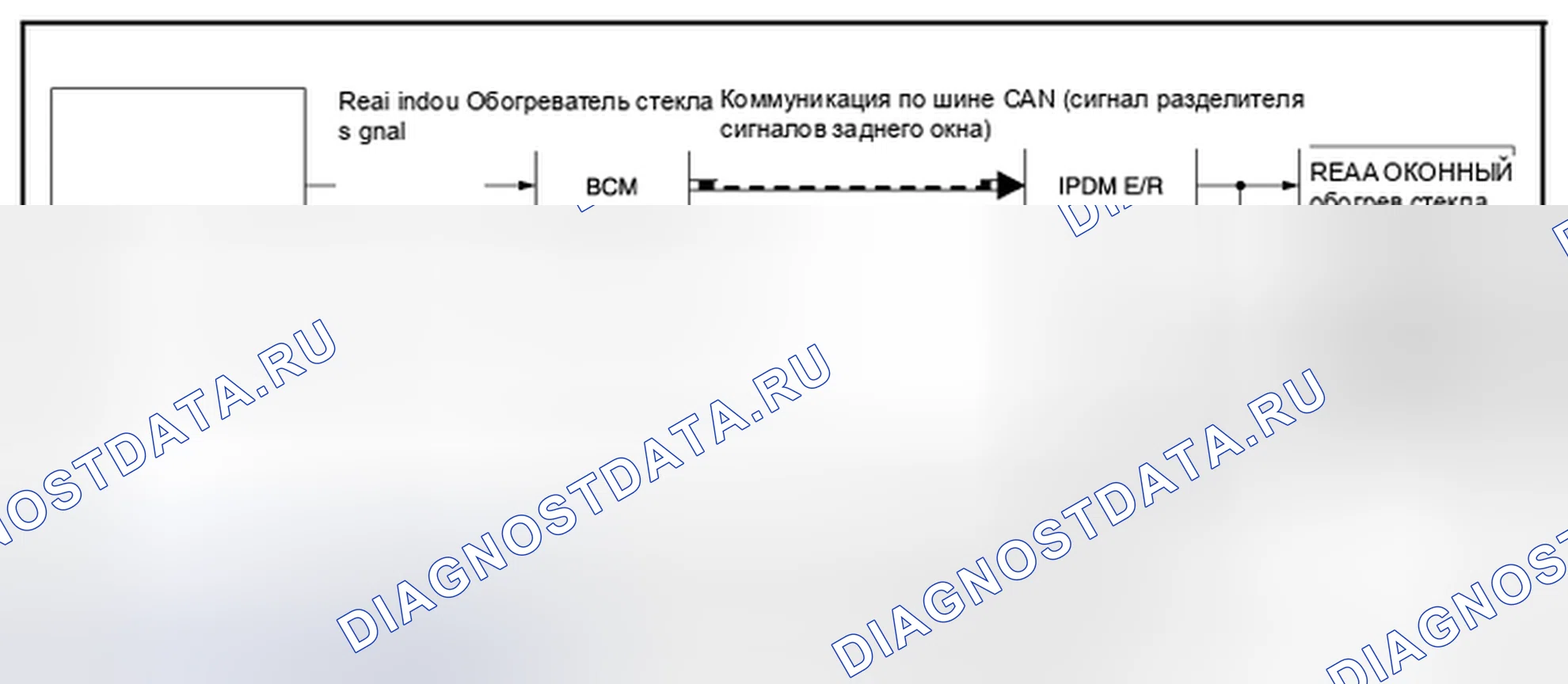 Рис. 12: СХЕМА СИСТЕМЫ. Nissan Leaf I