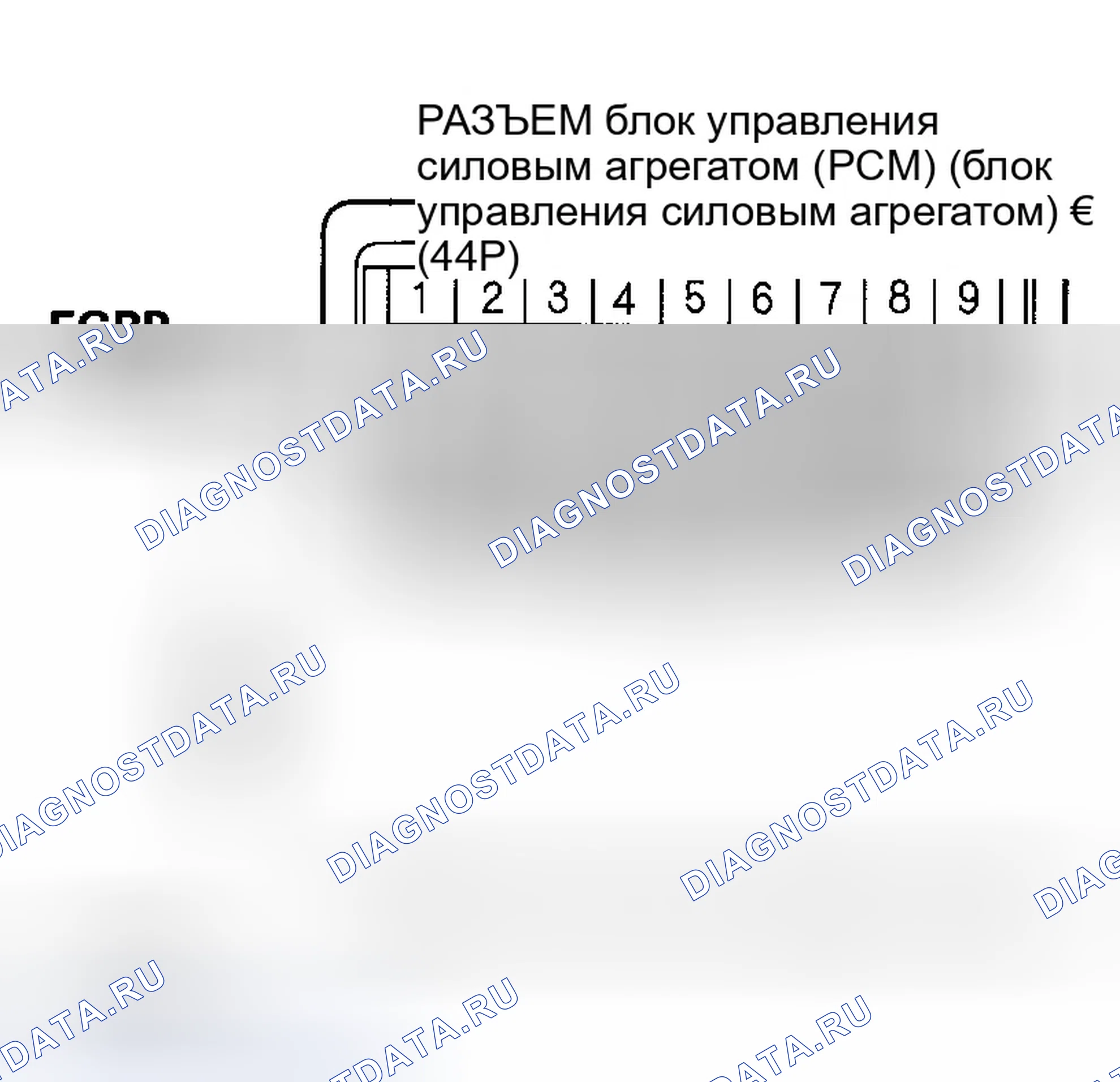 Рис. 14. Honda Ridgeline I
