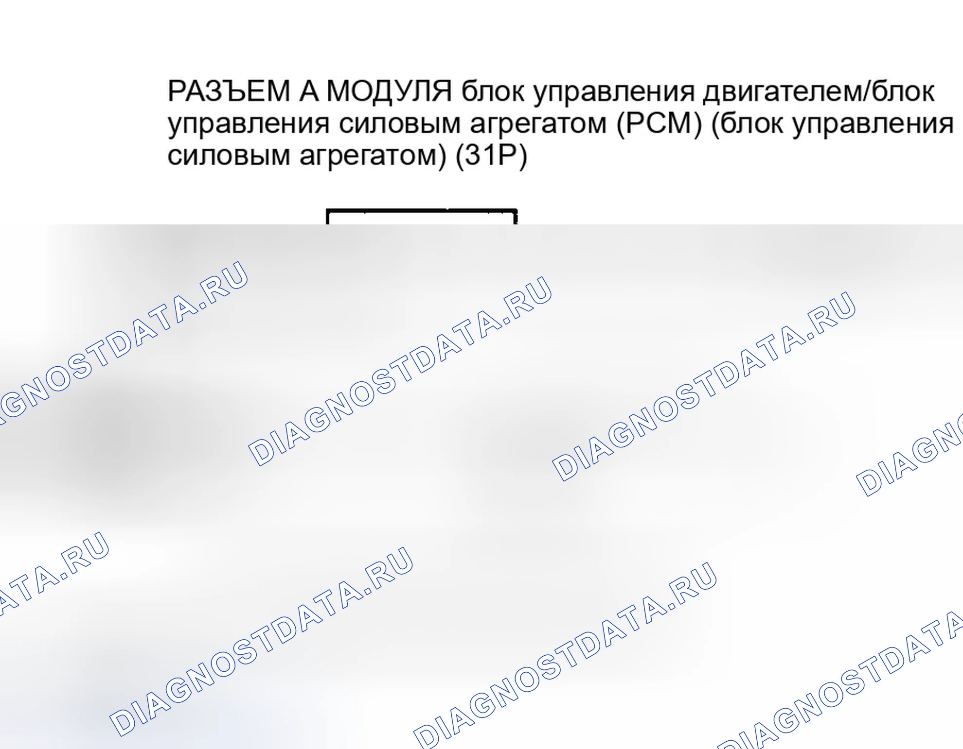 Рис. 4. Honda CR-V II рестайлинг