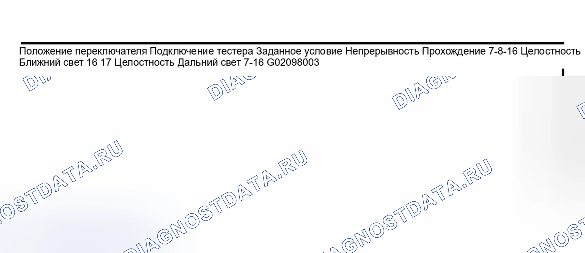 Рис. 17: Проверка непрерывности между клеммами диммера и проходного переключателя. Subaru Legacy BE/BH/BT