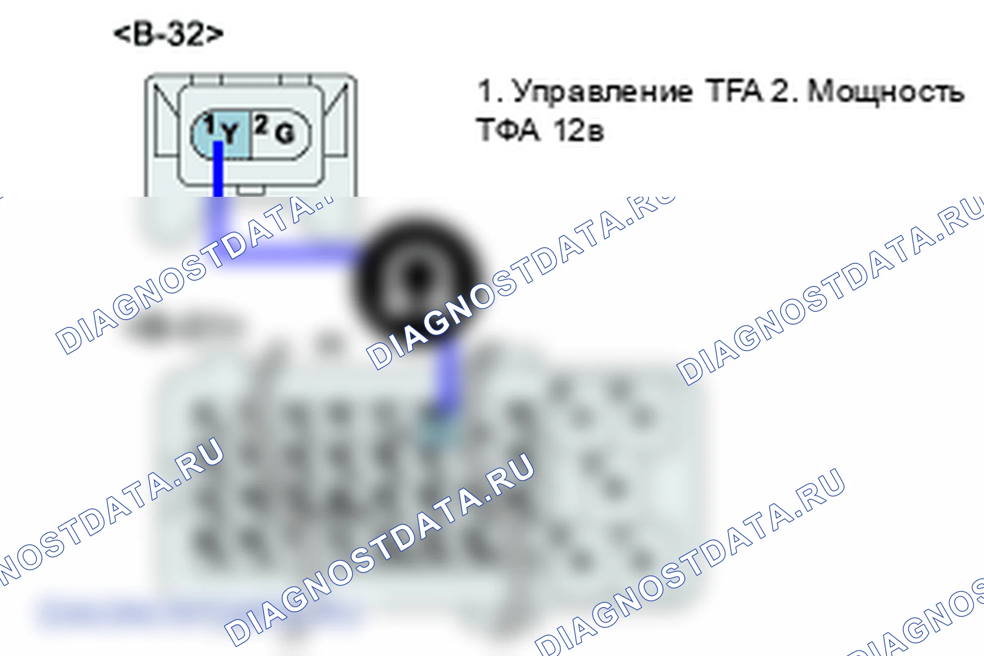 P1190: Акт дросселирования впуска.. Kia Sorento BL