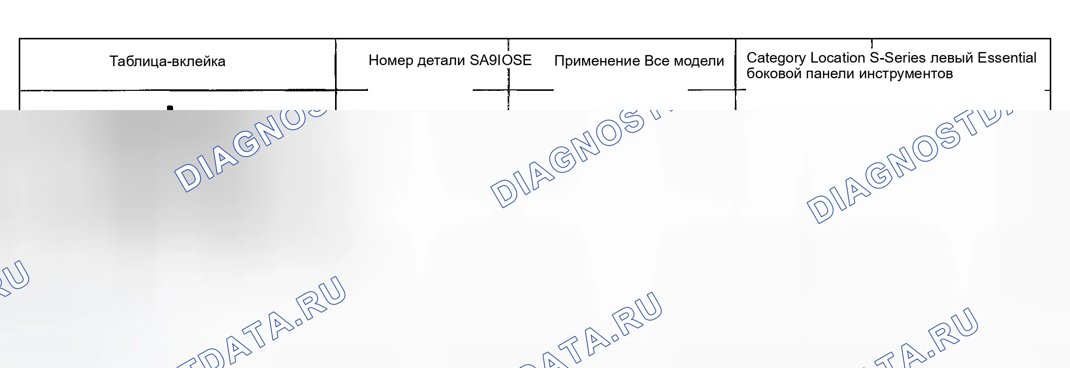 Рис. 8. Kia Rio I