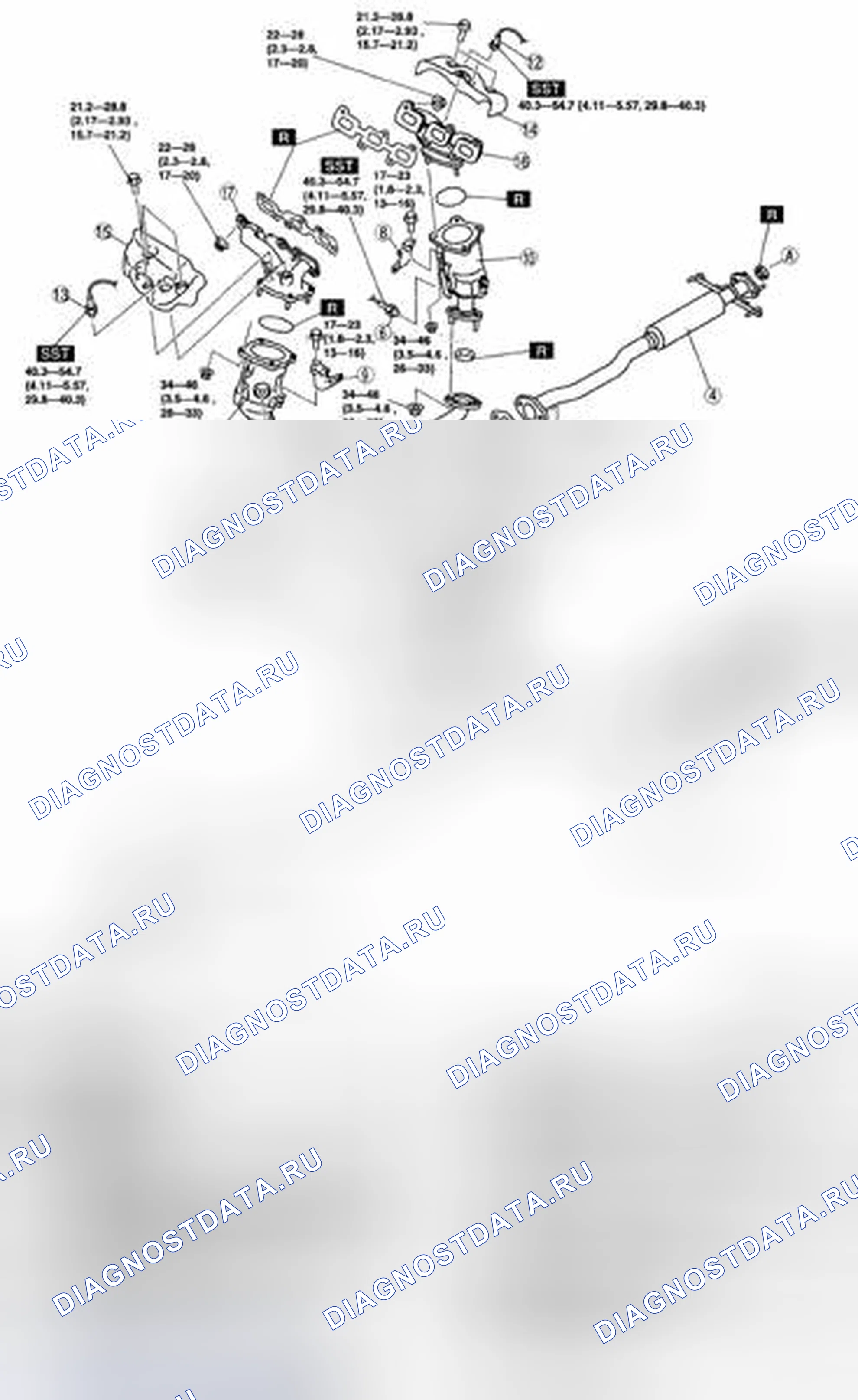 Рис. 1. Mazda CX-9 I