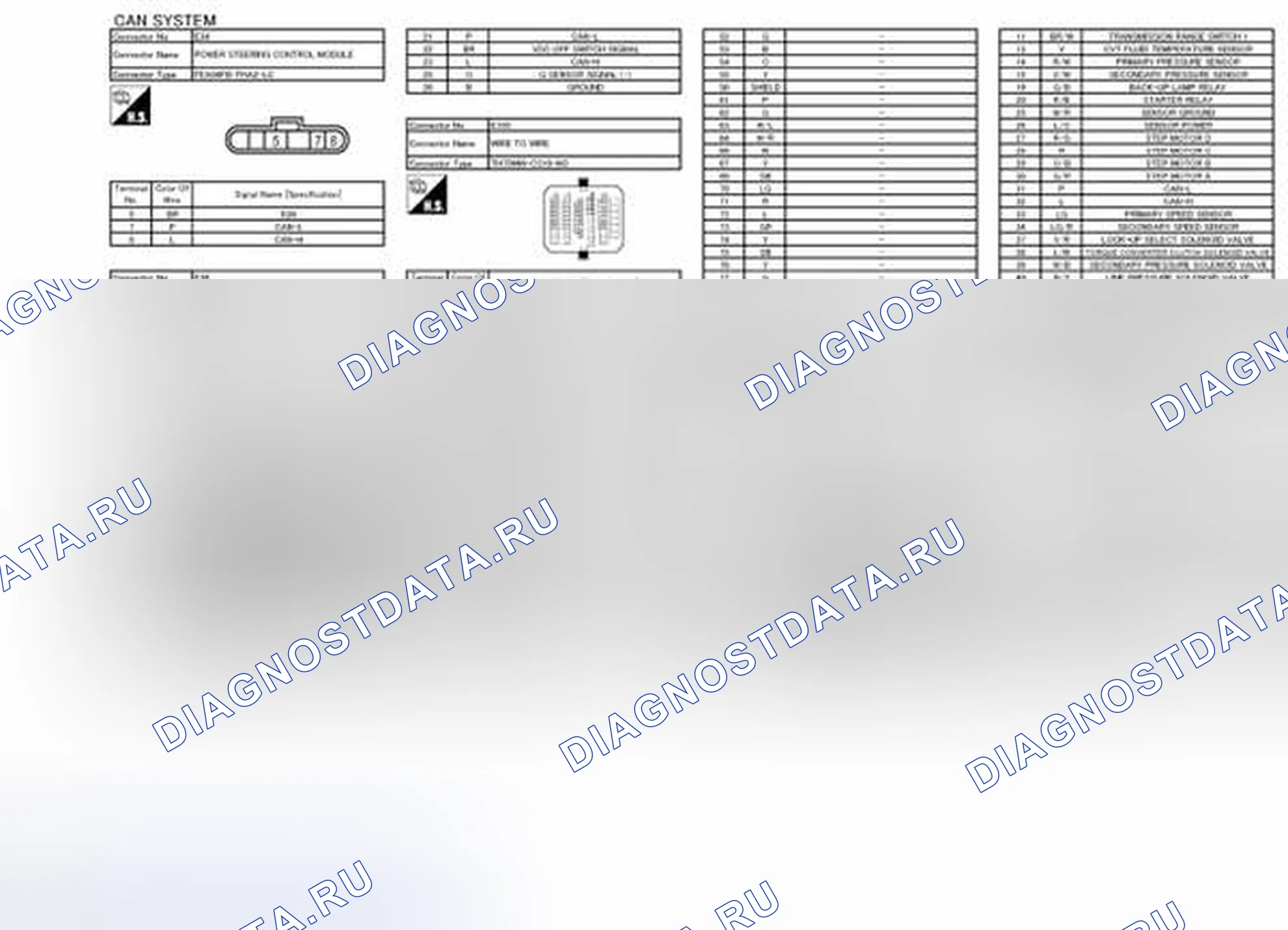 Рис. 39. Nissan Quest IV