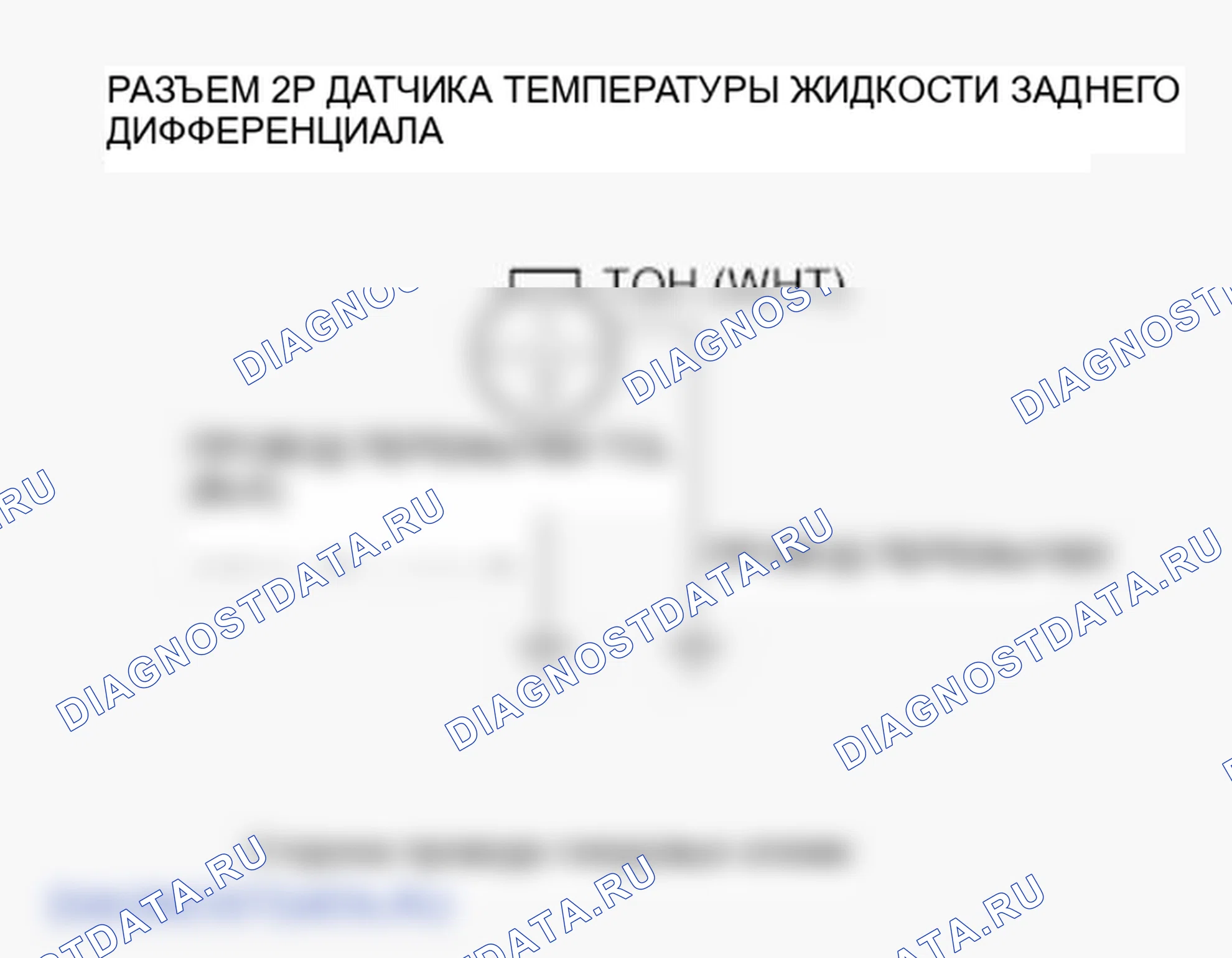 Рис. 33. Honda Ridgeline I рестайлинг