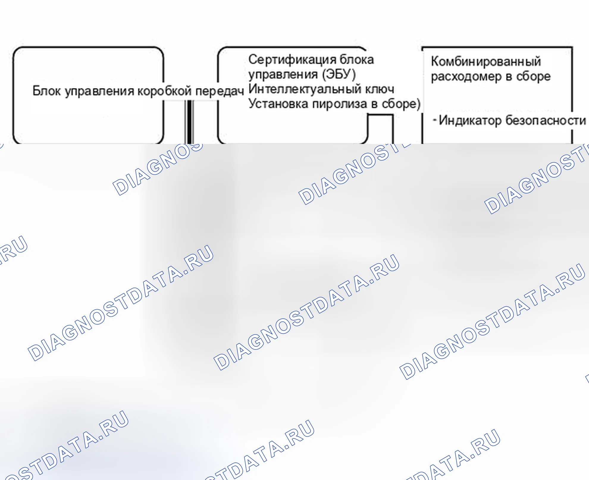 Рис. 298: СХЕМА СИСТЕМЫ. Toyota Prius PHV pre-III