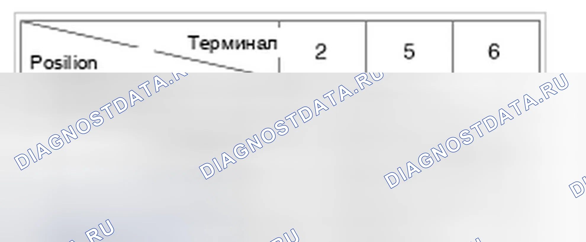 Рис. 81. Hyundai Genesis I рестайлинг