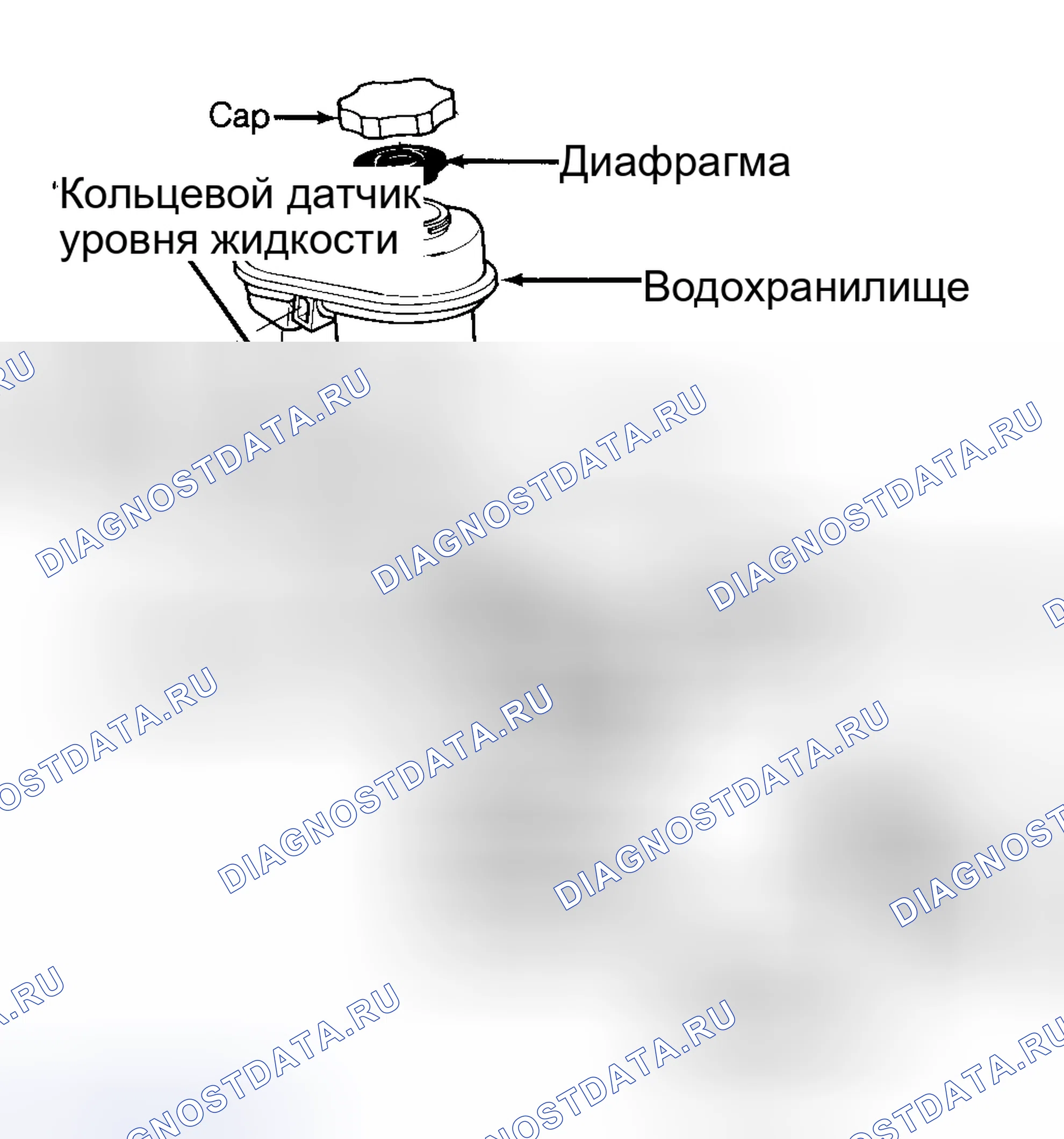 Рис. 2. Hyundai Trajet I рестайлинг