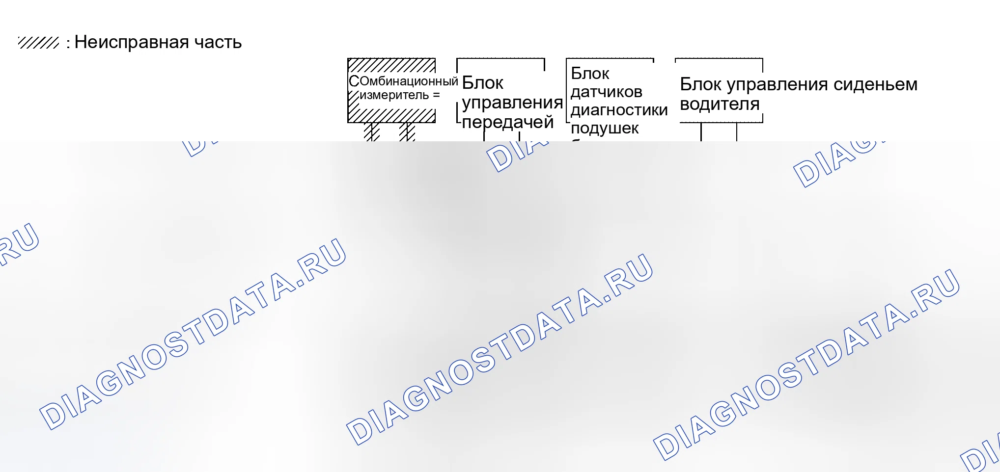 Рис. 277. Honda Lagreat I