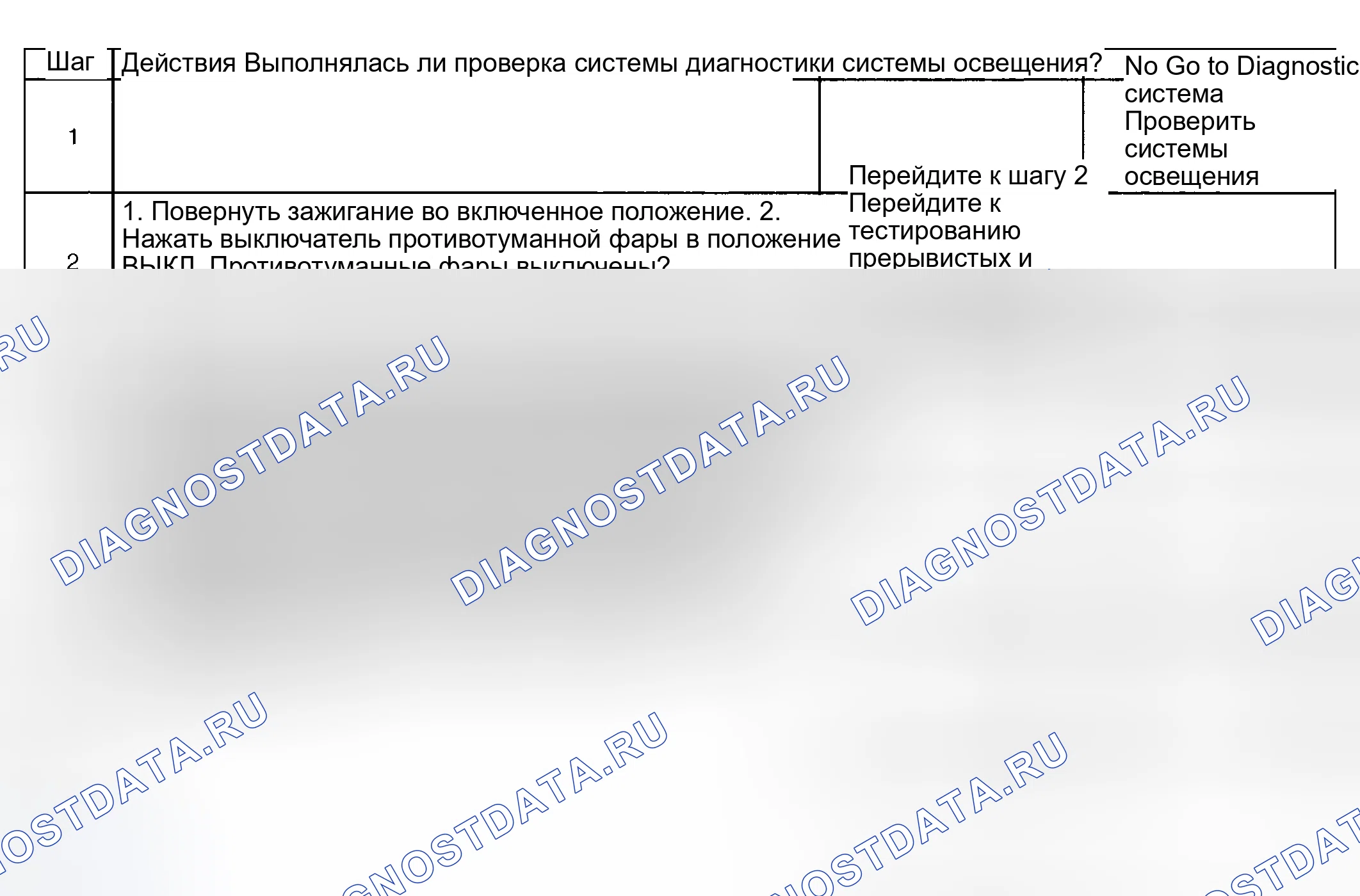 Рис. 169: Противотуманные фары всегда включены. Pontiac Aztek I