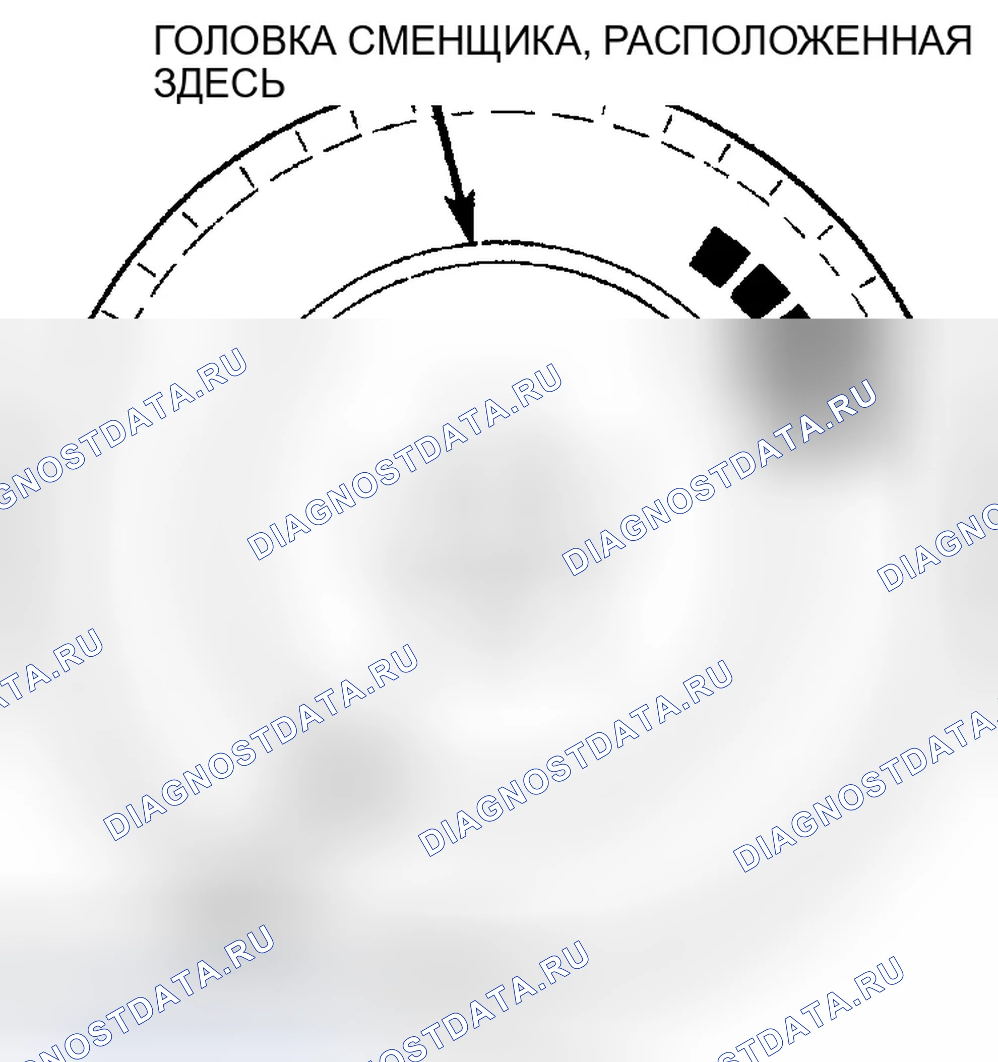 Рис. 6. Chrysler Town & Country V рестайлинг