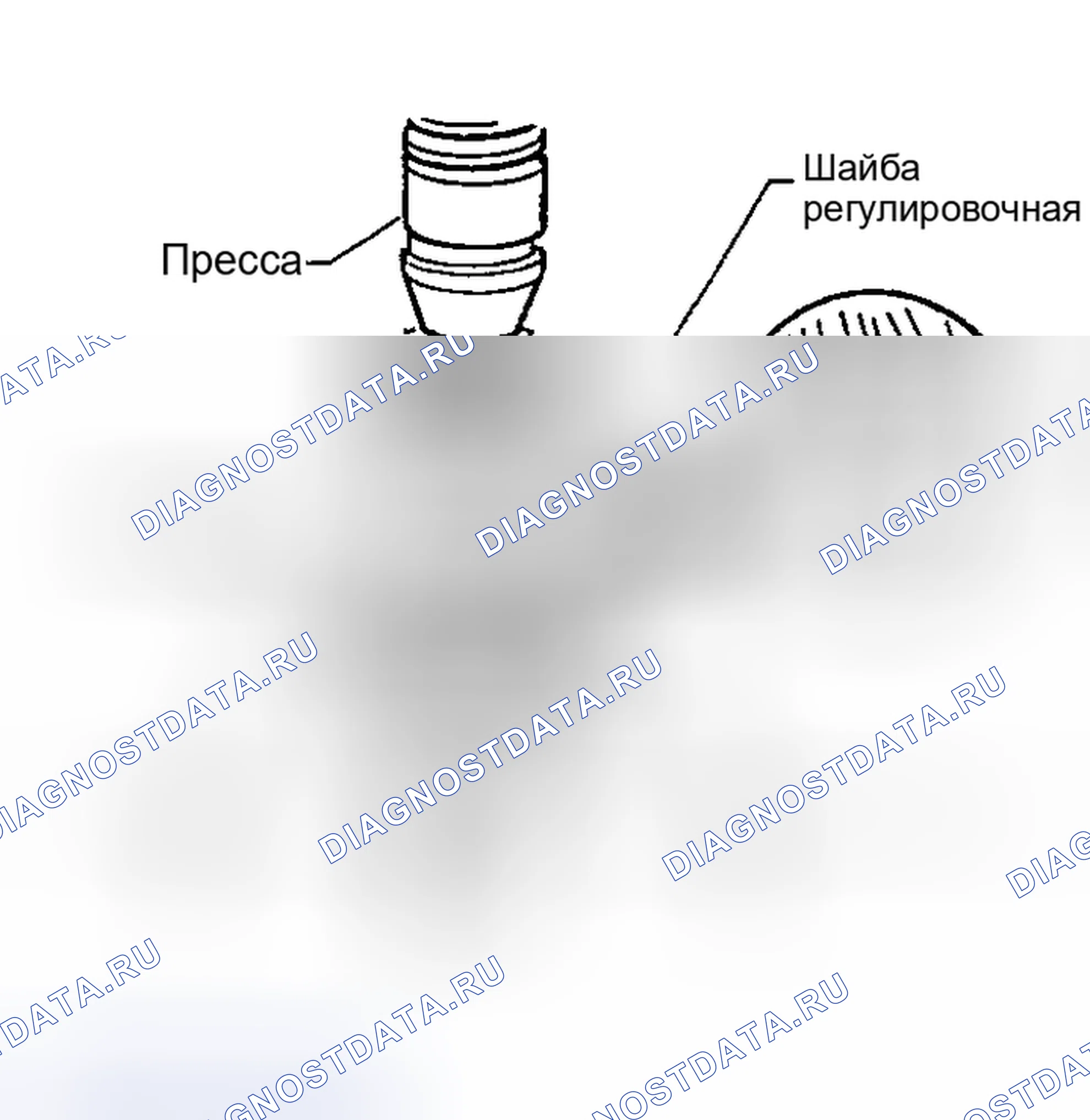 Рис. 85. Nissan 350Z I