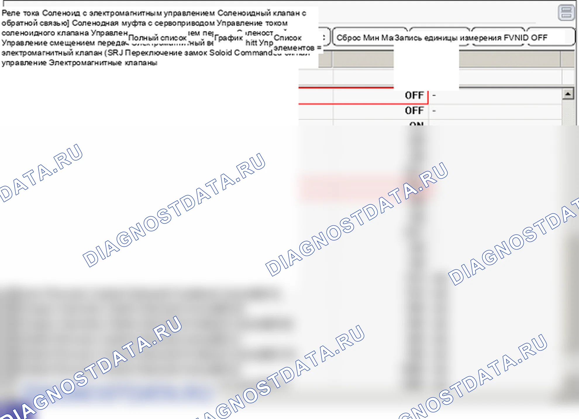 Анализ формы сигнала и данных — P0751 Электромагнитный клапан управления переключением передач «A» Производительность или зависание (S1). Hyundai Genesis BH