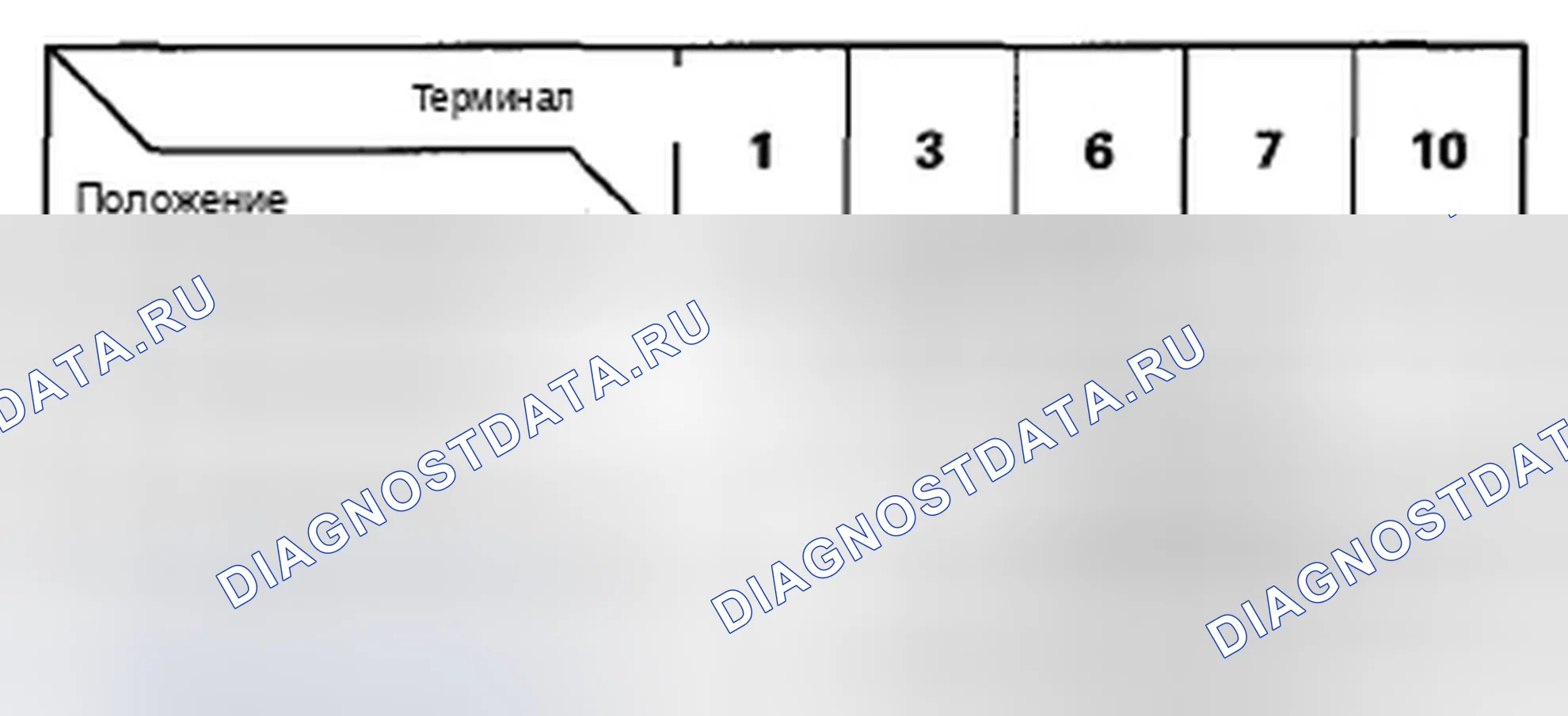 Рис. 138. Acura ZDX I