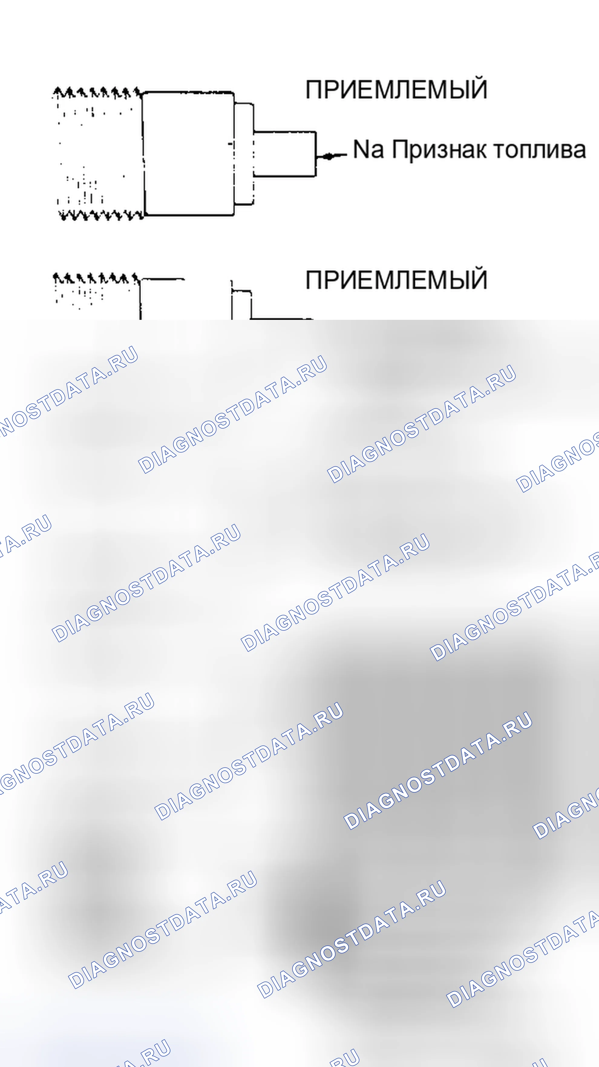 Рис. 22: Испытание на утечку через форсунку. Капля испытательной жидкости может образоваться, но не упасть в течение 10 секунд.. Chevrolet Suburban VIII
