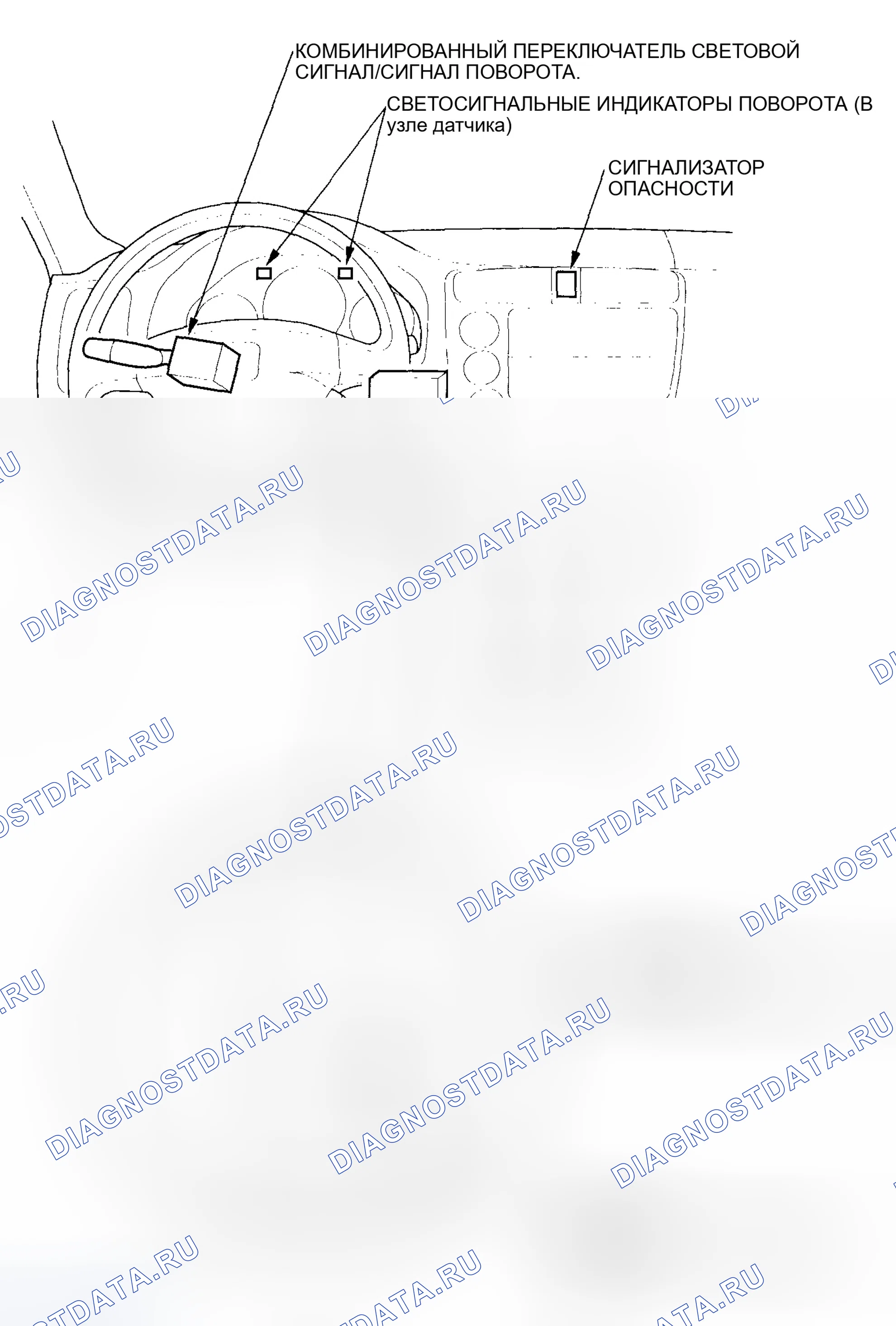Рис. 112: Индекс расположения компонентов. Honda Civic VII рестайлинг