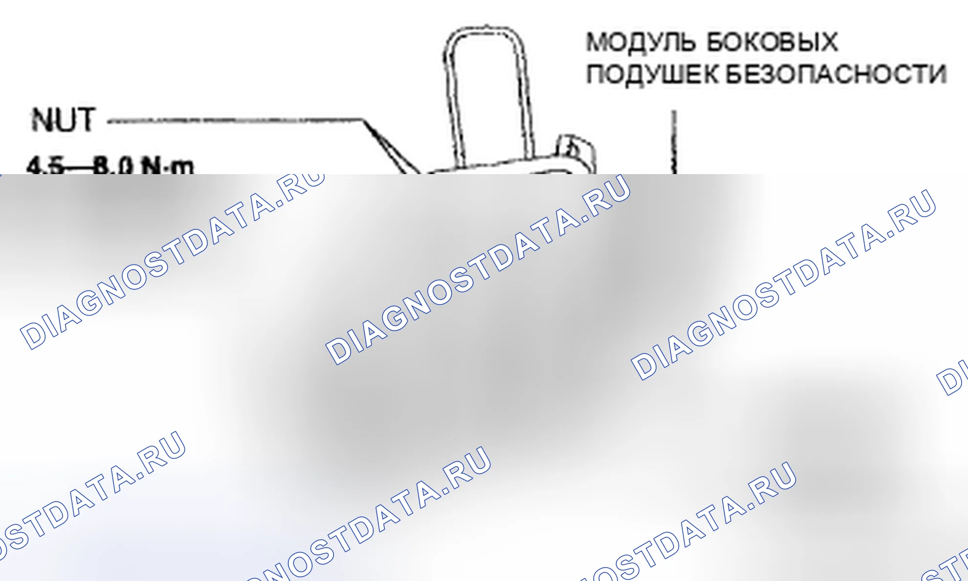 Рис. 21. Mazda MX-5 NC рестайлинг