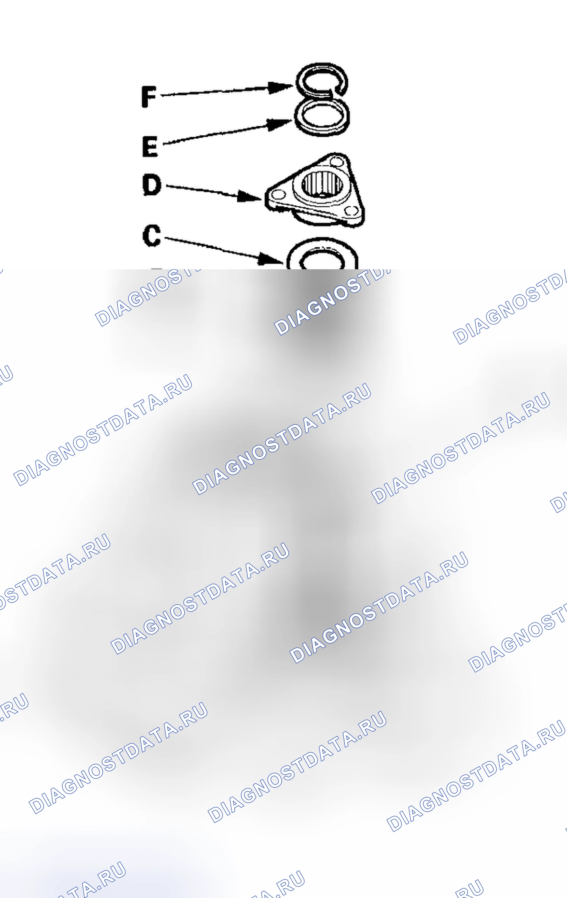 Рис. 97. Honda Insight I