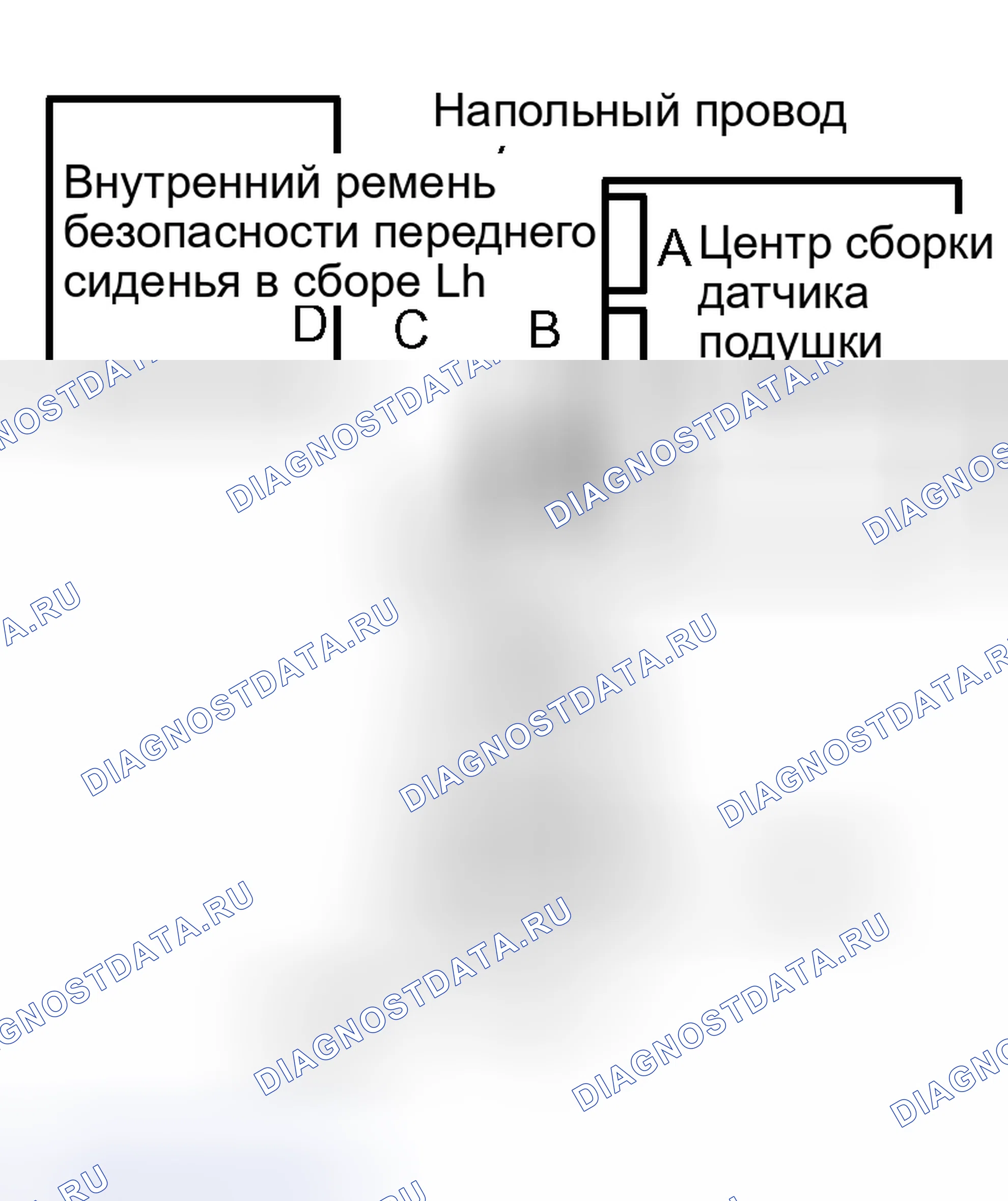 Рис. 42: ПРОЦЕДУРА КОНТРОЛЯ. Scion xB I