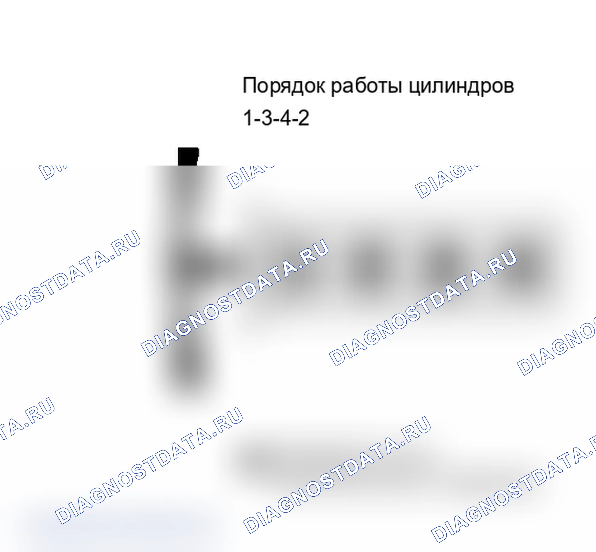 Рис. 18: 2.3L Turbo Дизель порядок работы цилиндров. Ford Club Wagon E350 