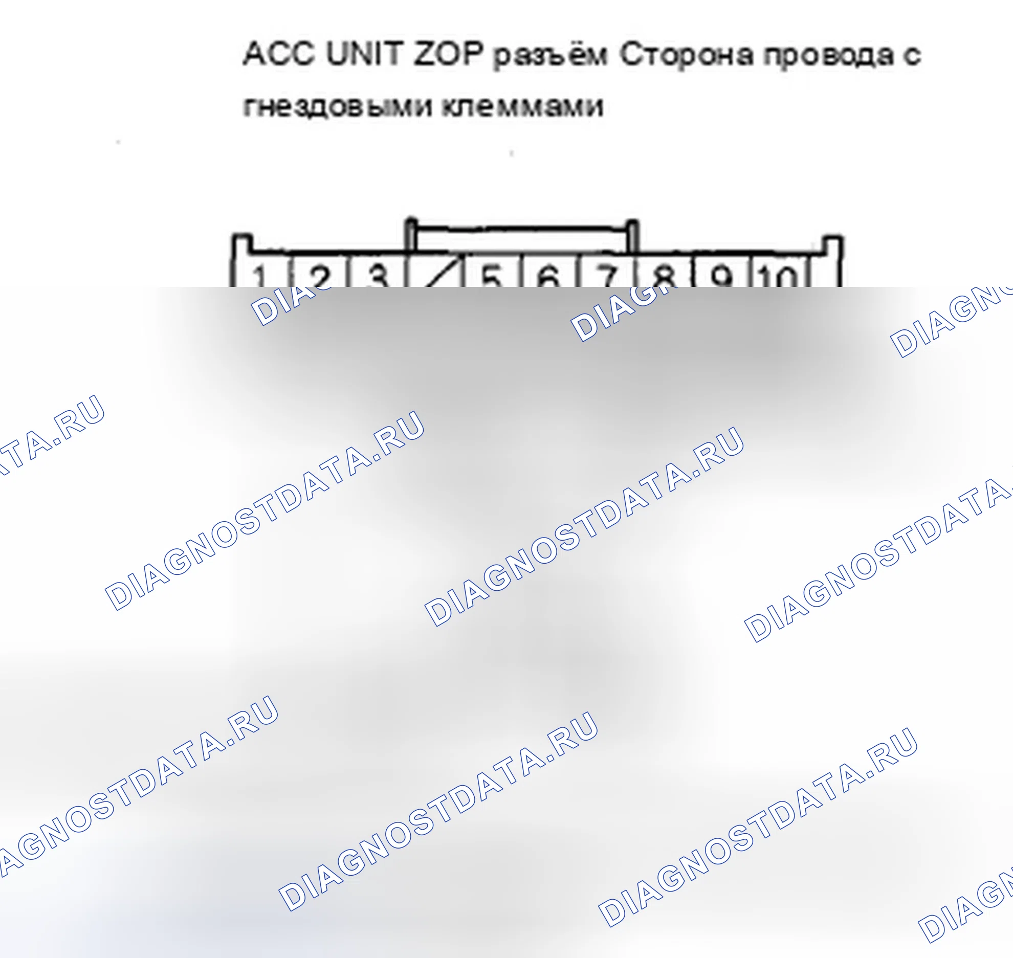 Рис. 18. Acura ZDX I
