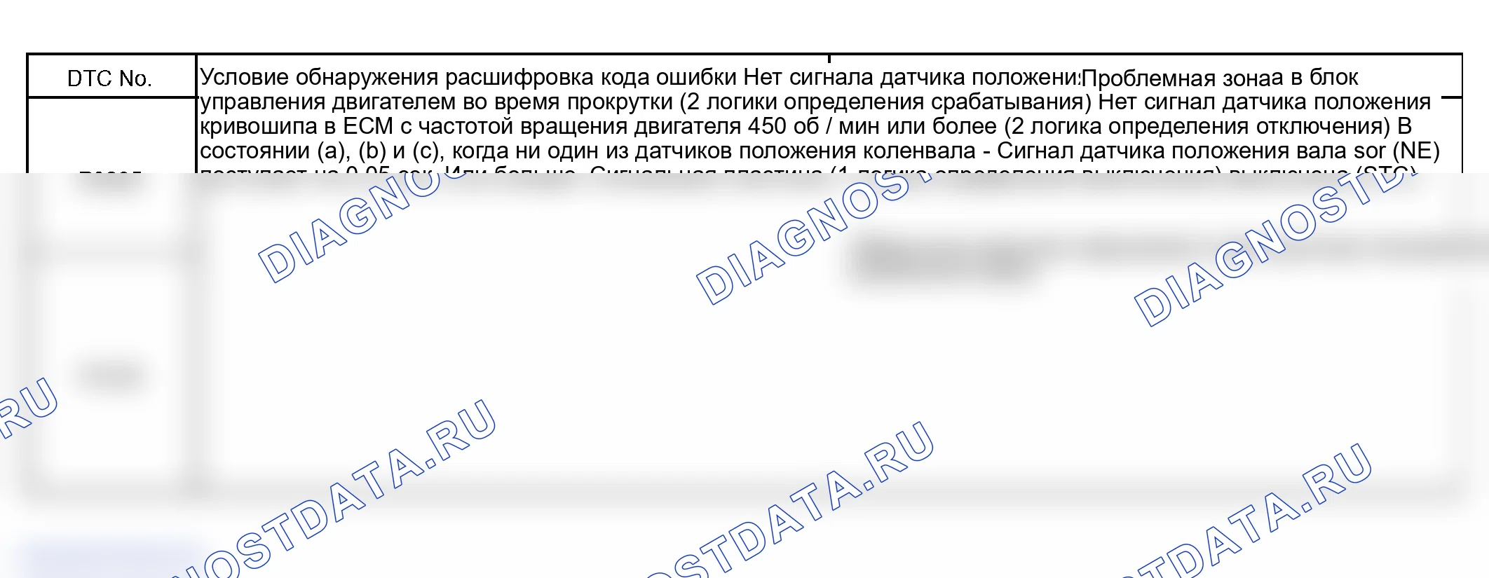 Рис. 160: ОПИСАНИЕ СХЕМЫ. Lexus GS III