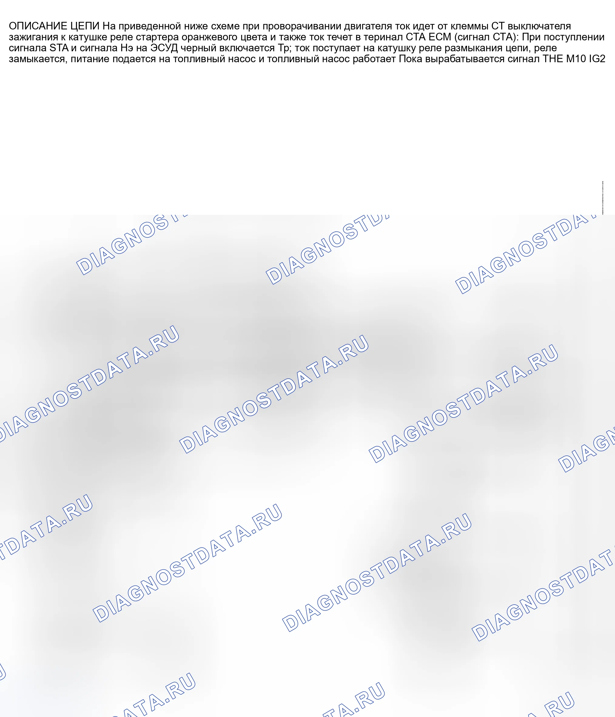 Рис. 482: RAV4. Toyota MR2 W30