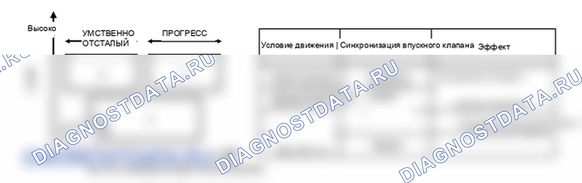 Описание: Система CVVT (бесступенчатое регулирование фаз газораспределения). Hyundai Santa Fe CM