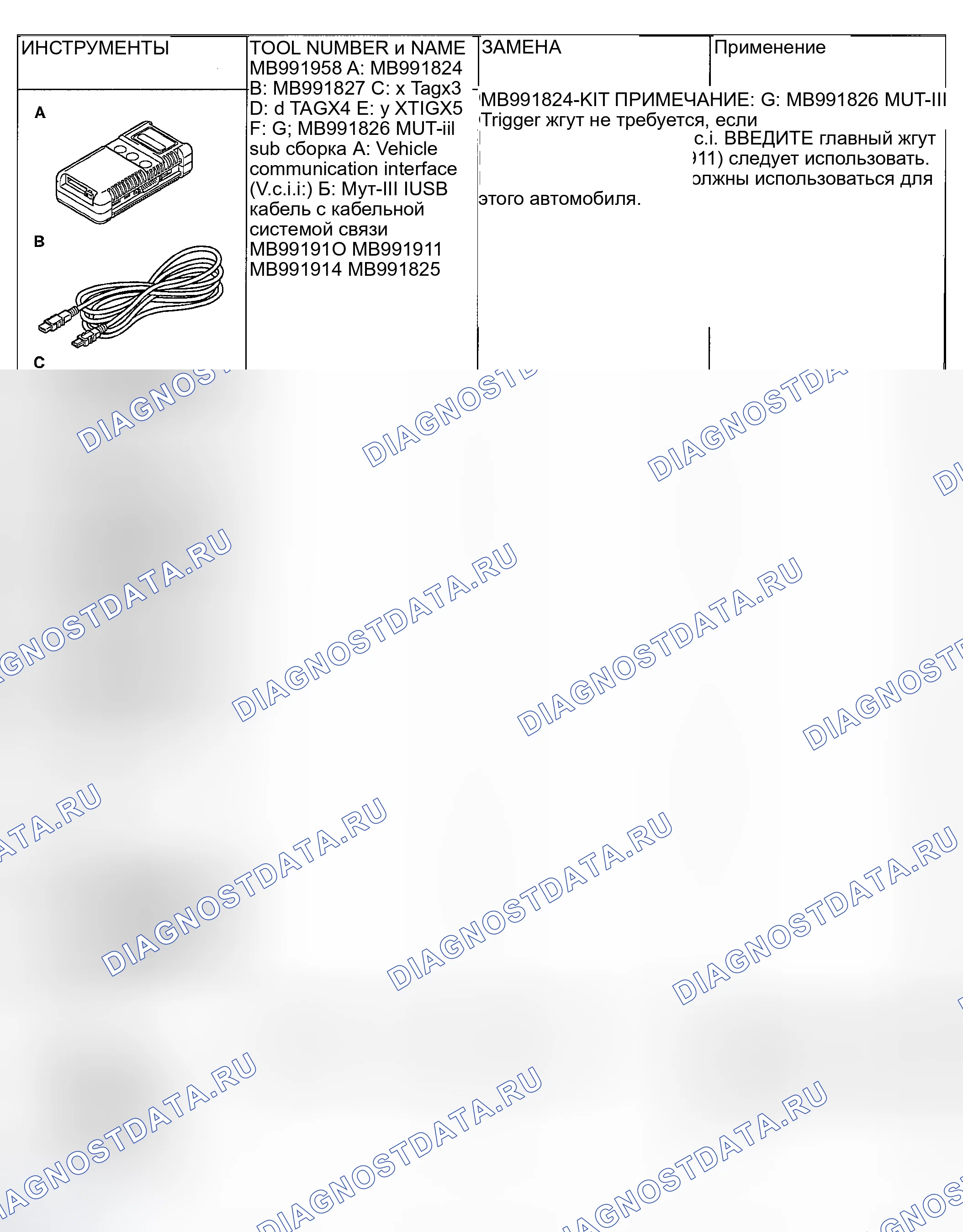 Рис. 30: СПЕЦИАЛЬНЫЕ ИНСТРУМЕНТЫ. Mazda MX-30 I