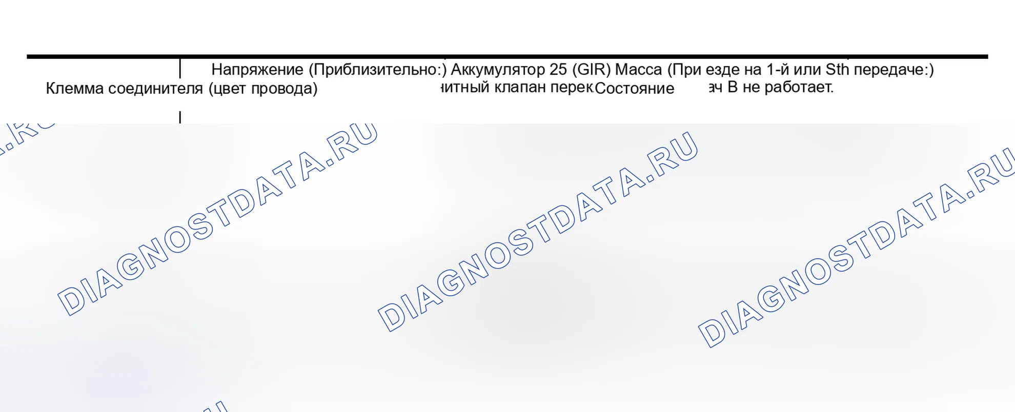 Рис. 980. Nissan Altima L31 рестайлинг