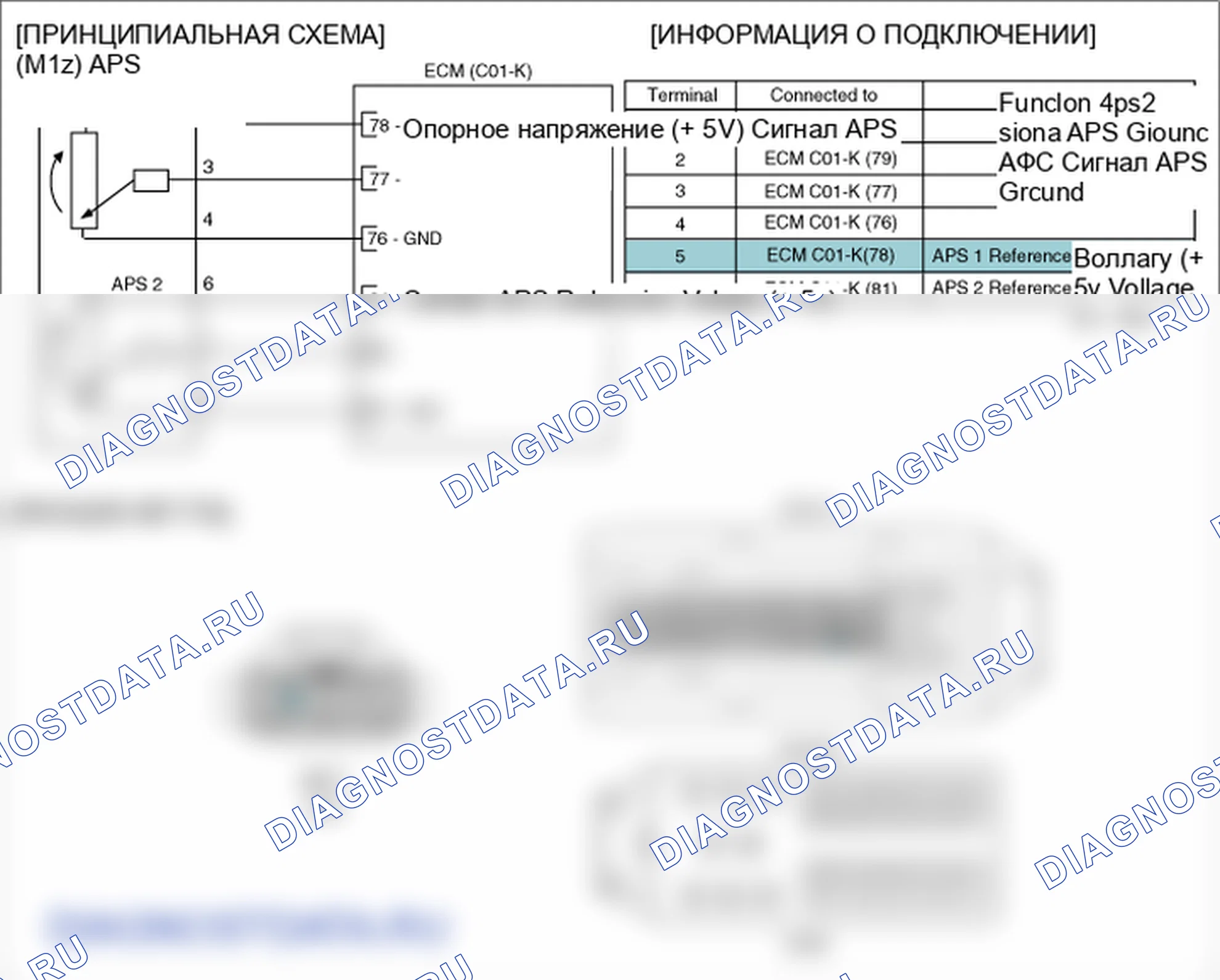Фрагмент электросхемы: P0120. Kia Sorento BL