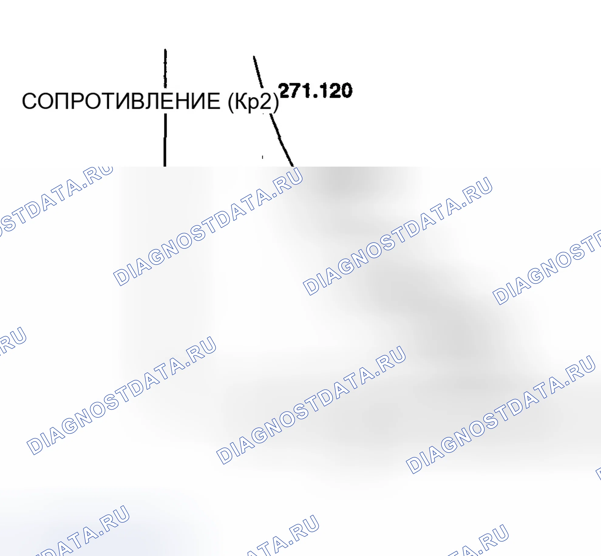 Рис. 72: ХАРАКТЕРИСТИКИ. Hyundai Elantra III рестайлинг