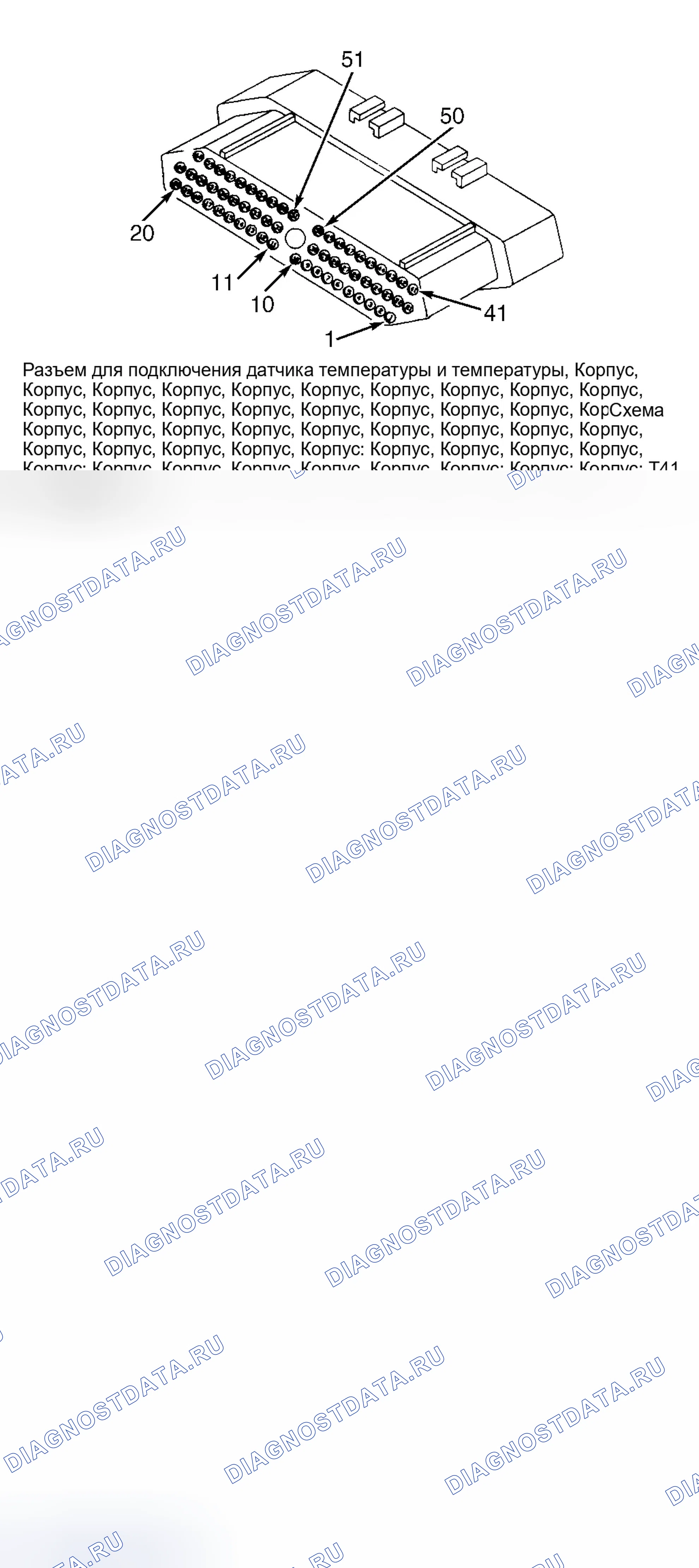 Рис. 14. Dodge Grand Caravan III