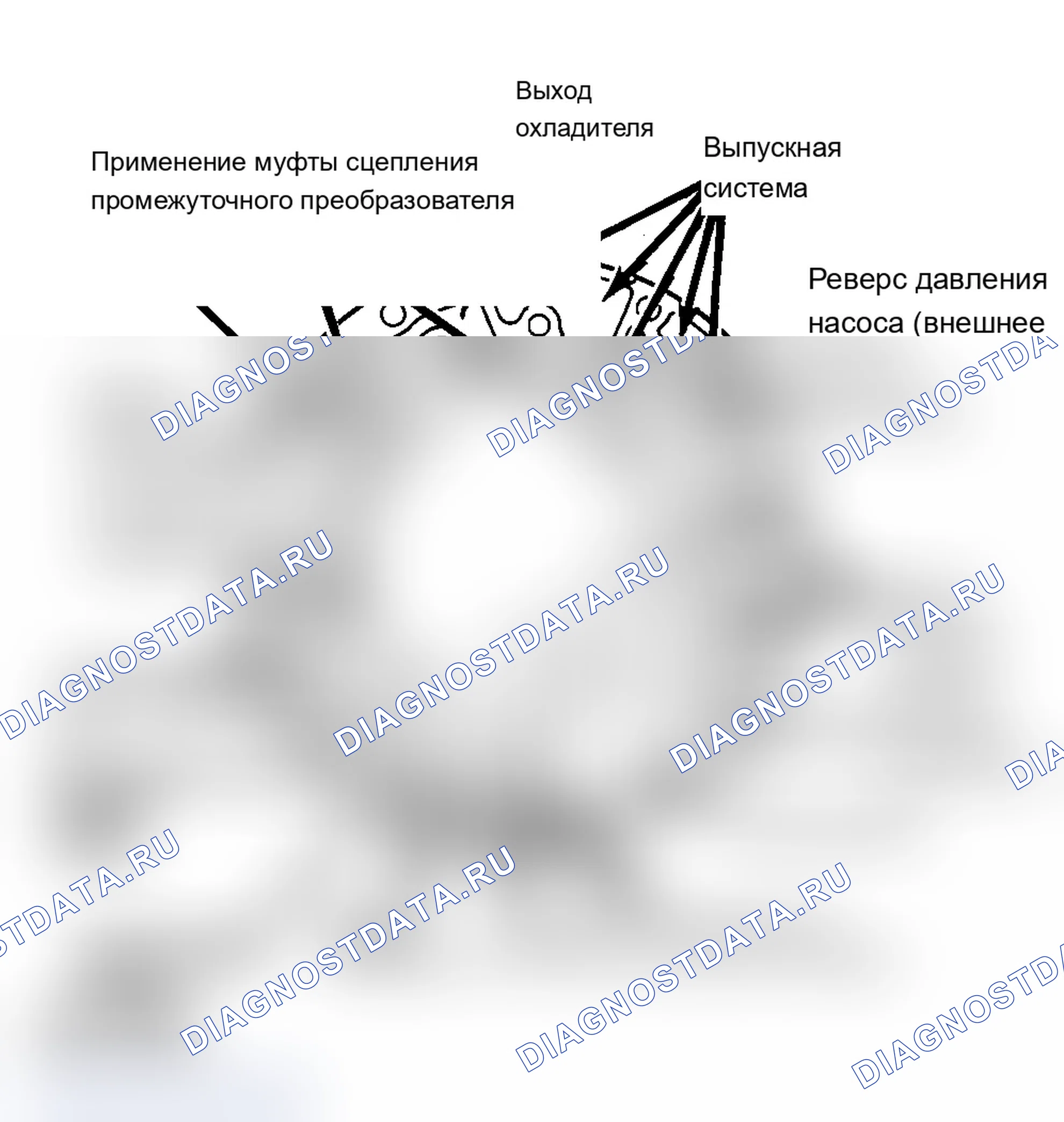 Рис. 15: Повторная сборка. Chevrolet El Camino V
