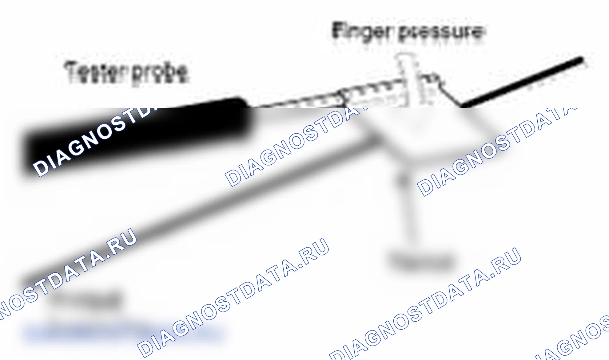 Рис. 2. Kia Soul I