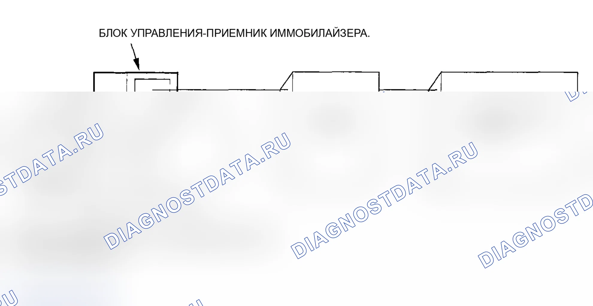 Рис. 3: Описание системы. Acura MDX I
