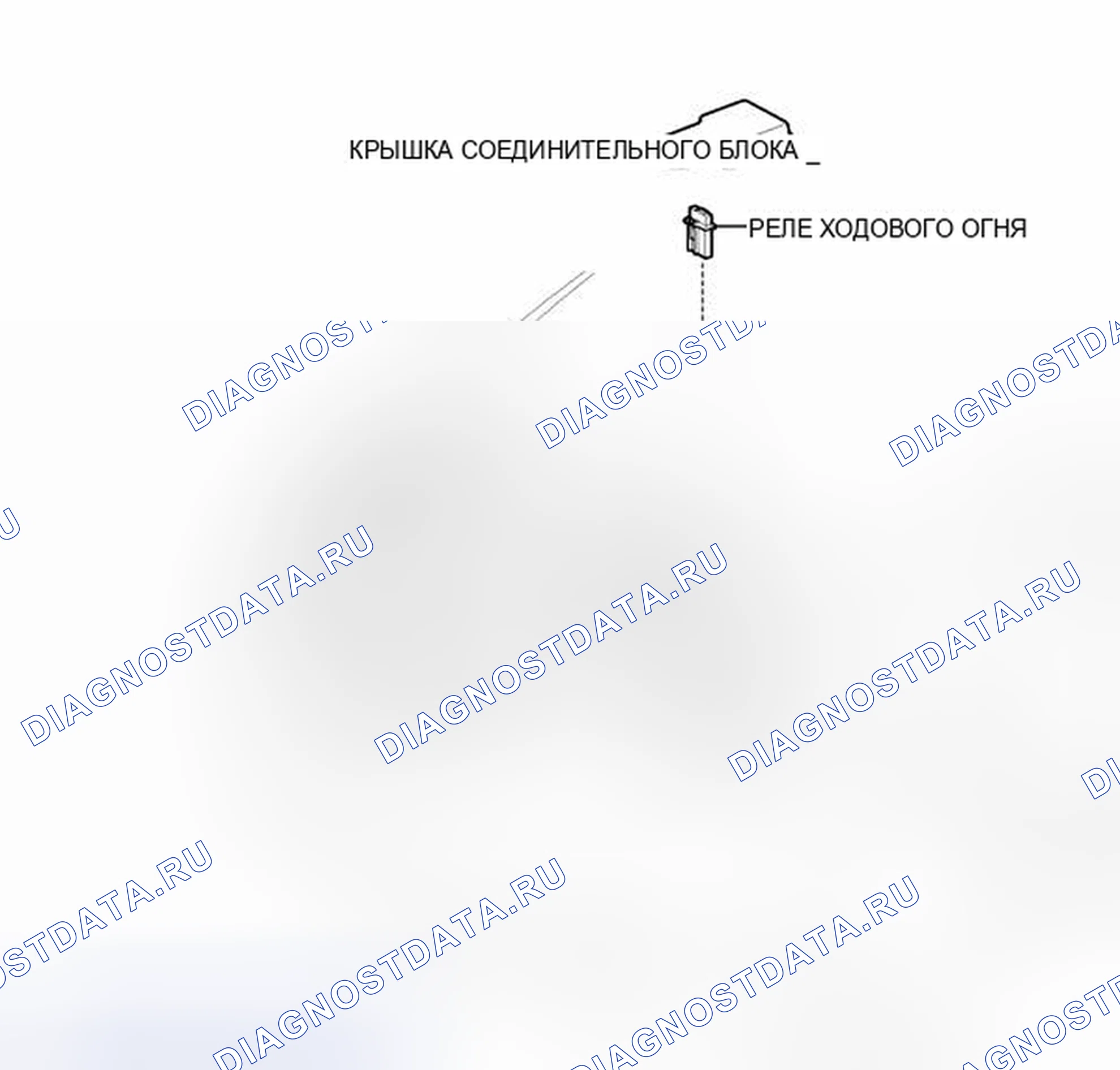 Рис. 132: ИЛЛЮСТРАЦИЯ. Toyota Sienna III