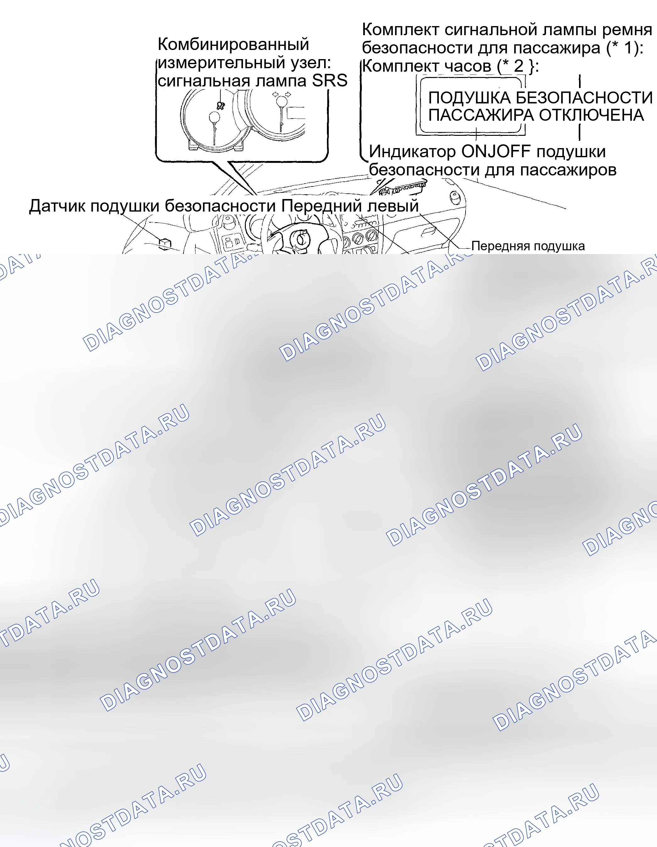Рис. 318: РАСПОЛОЖЕНИЕ. Toyota Matrix E130