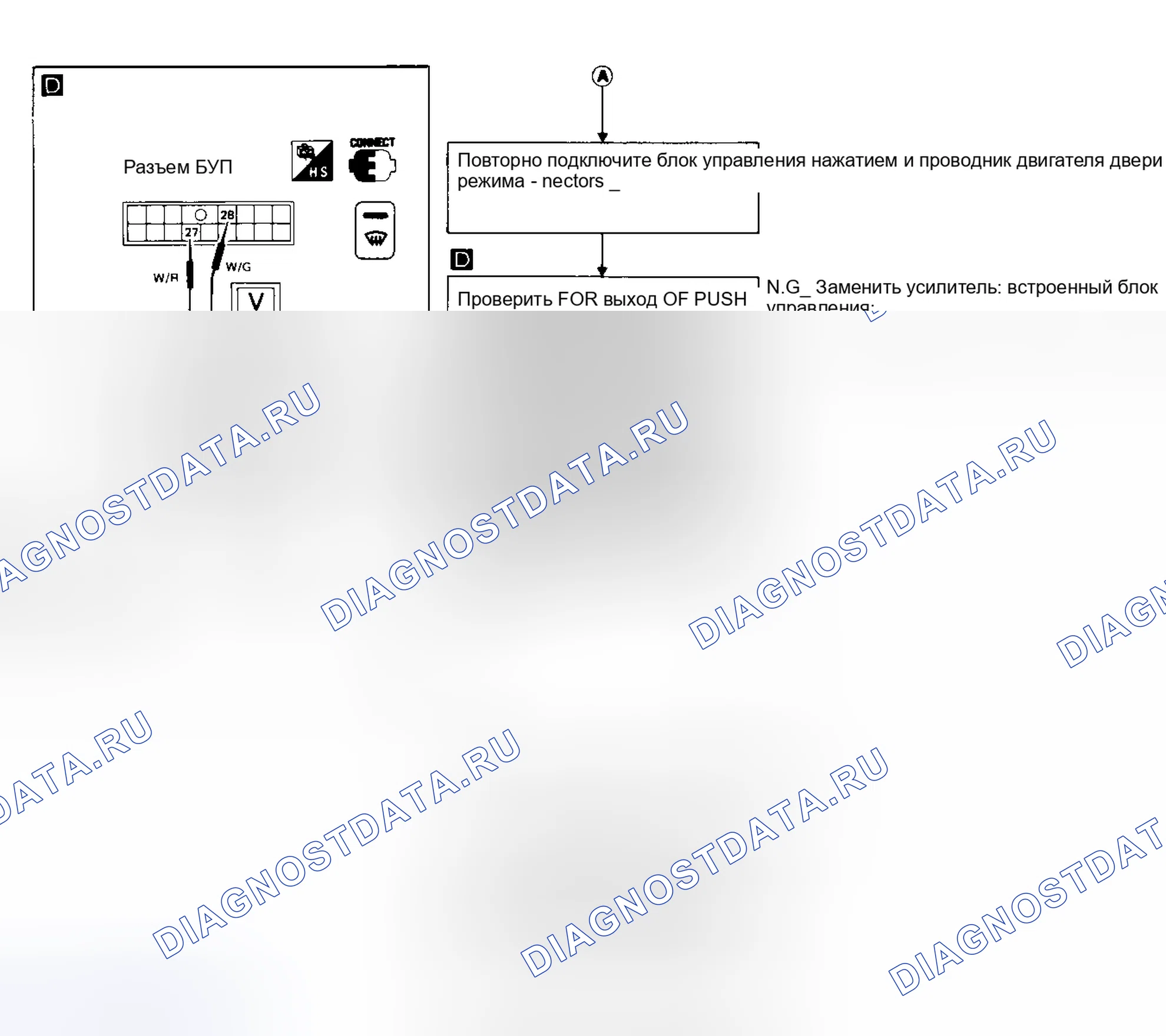 Рис. 21. Nissan Pathfinder I