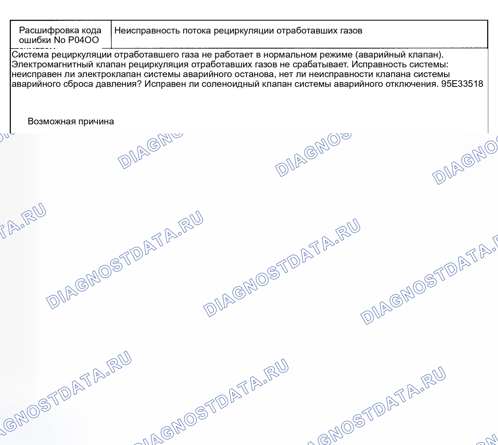 Рис. 19: Код неисправности No P0400 Неисправность потока рециркуляции отработавших газов. Mazda Eunos 800 I