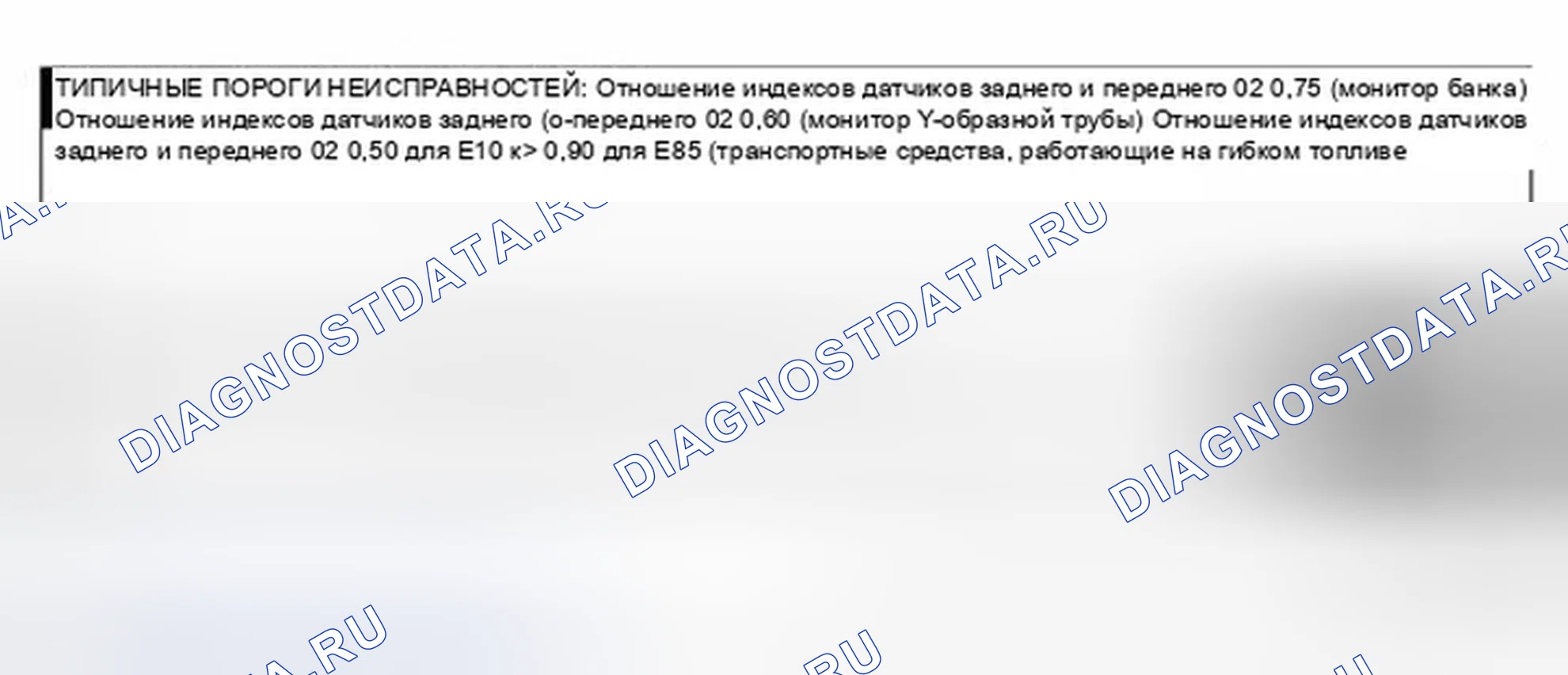 Рис. 1: МОНИТОР КАТАЛИЗАТОРА. Ford Fusion I рестайлинг