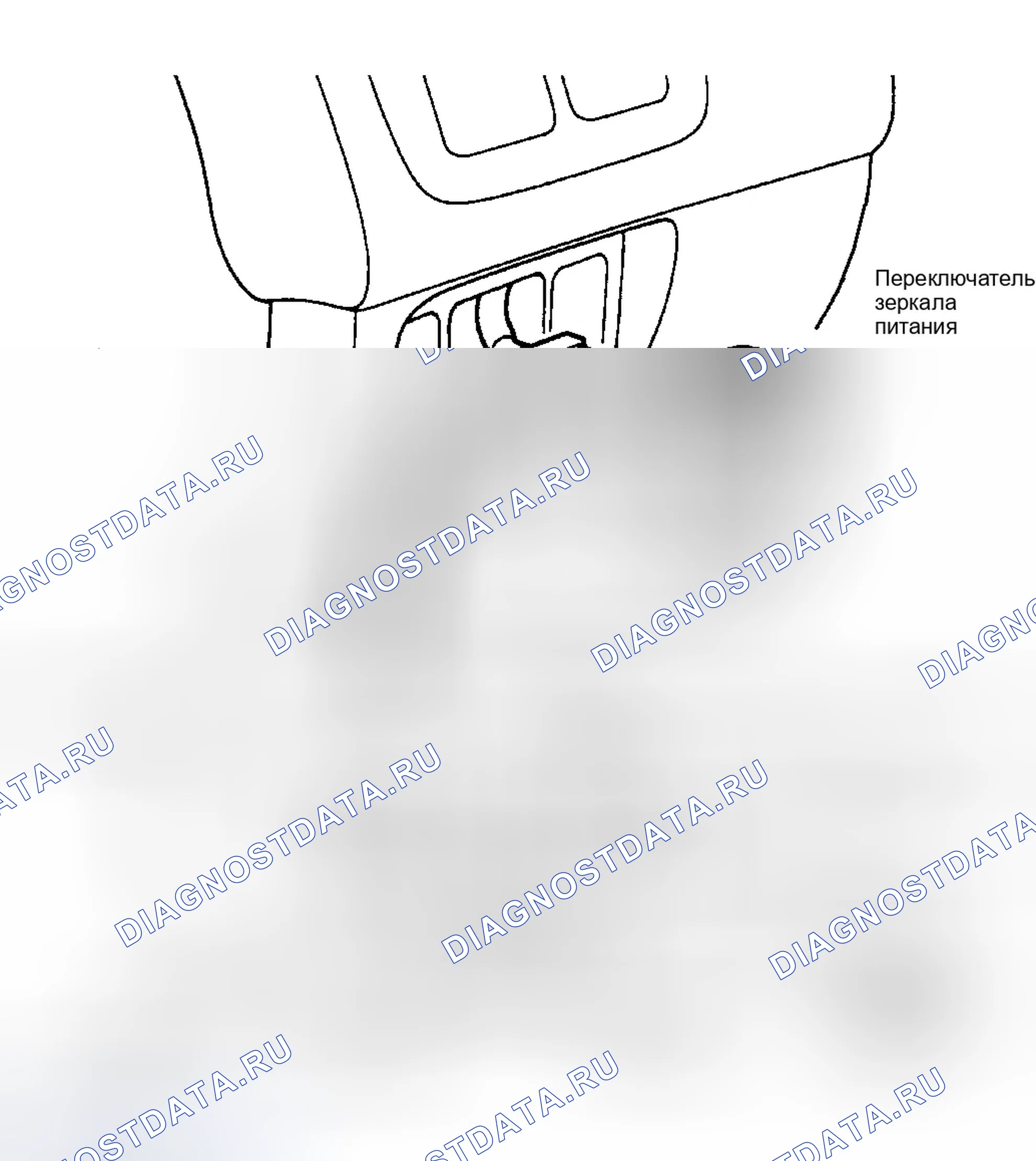 Рис. 3. Honda CR-V I рестайлинг