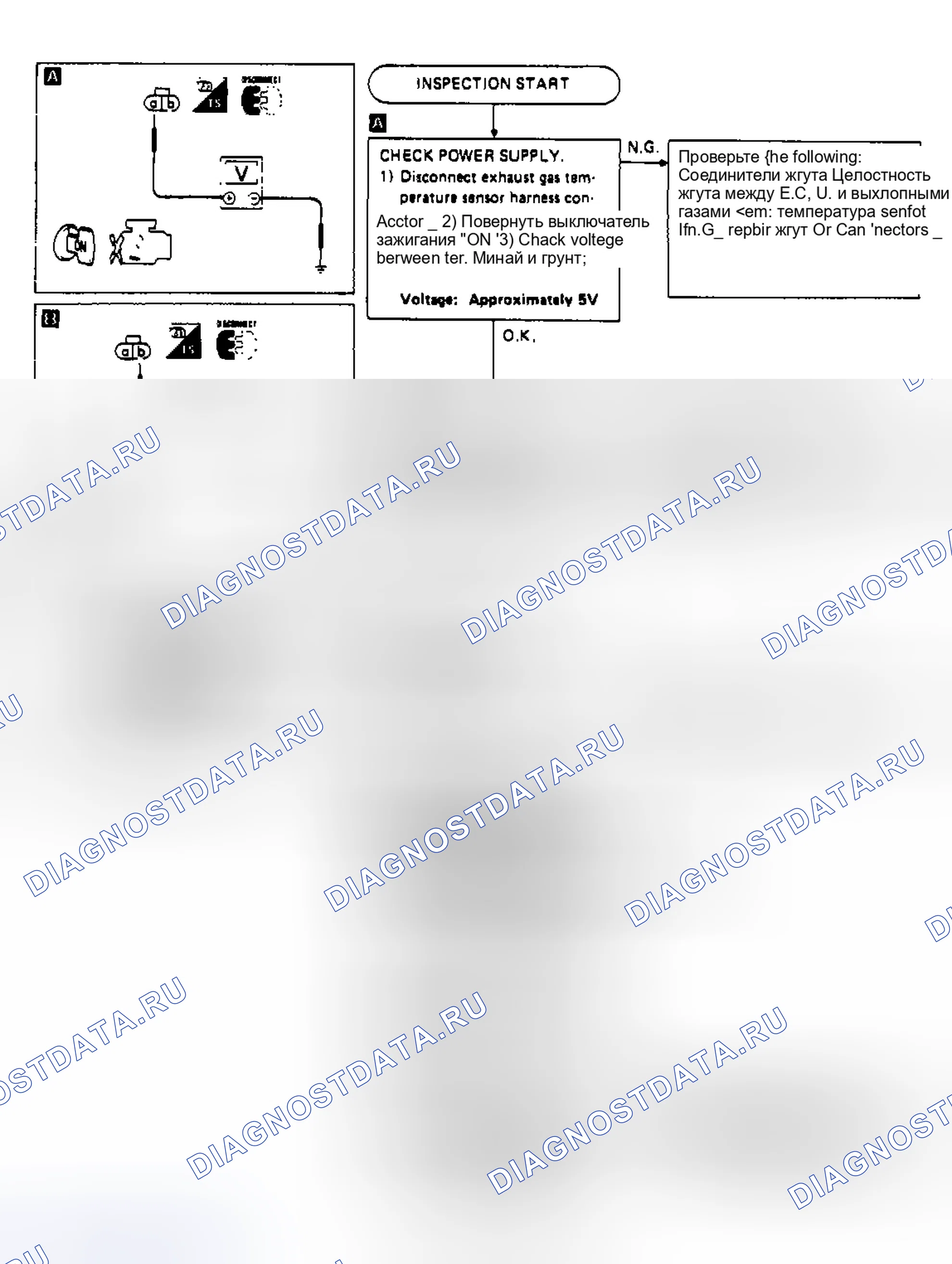 Рис. 19: КОД 35: рециркуляция отработавших газов TEMP. ДАТЧИК (КАЛИФОРНИЯ. V6). Nissan Pathfinder I