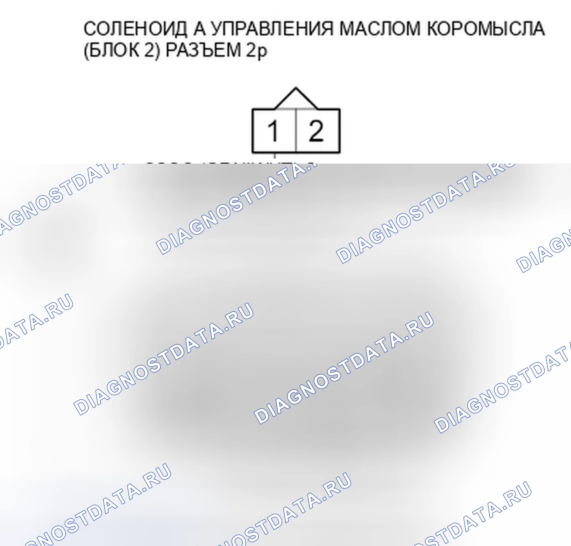 Рис. 124: расшифровка кода ошибки P2659: Высоковольтный электромагнит управления маслом коромысла A (банк 2). Honda Odyssey IV