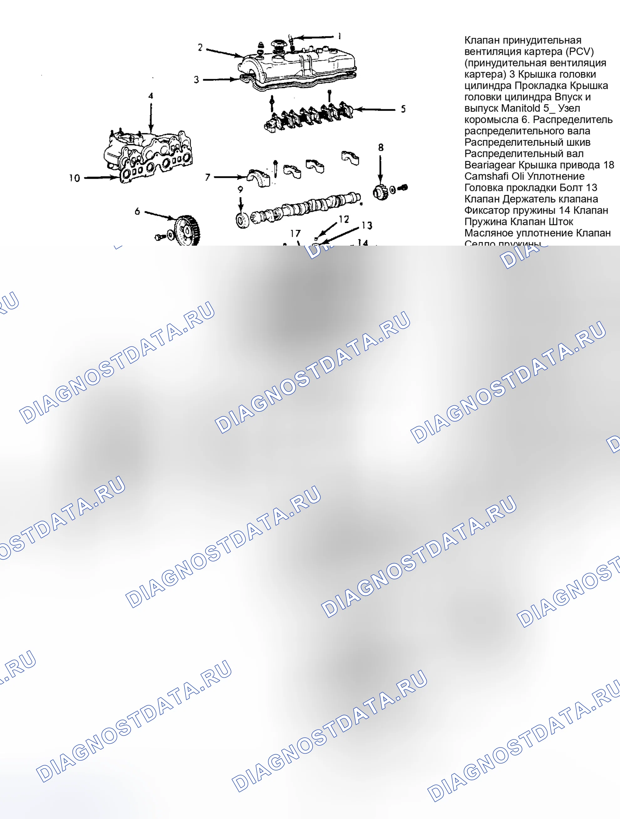 Рис. 21: Проверка механической части двигателя. Toyota Tercel L30