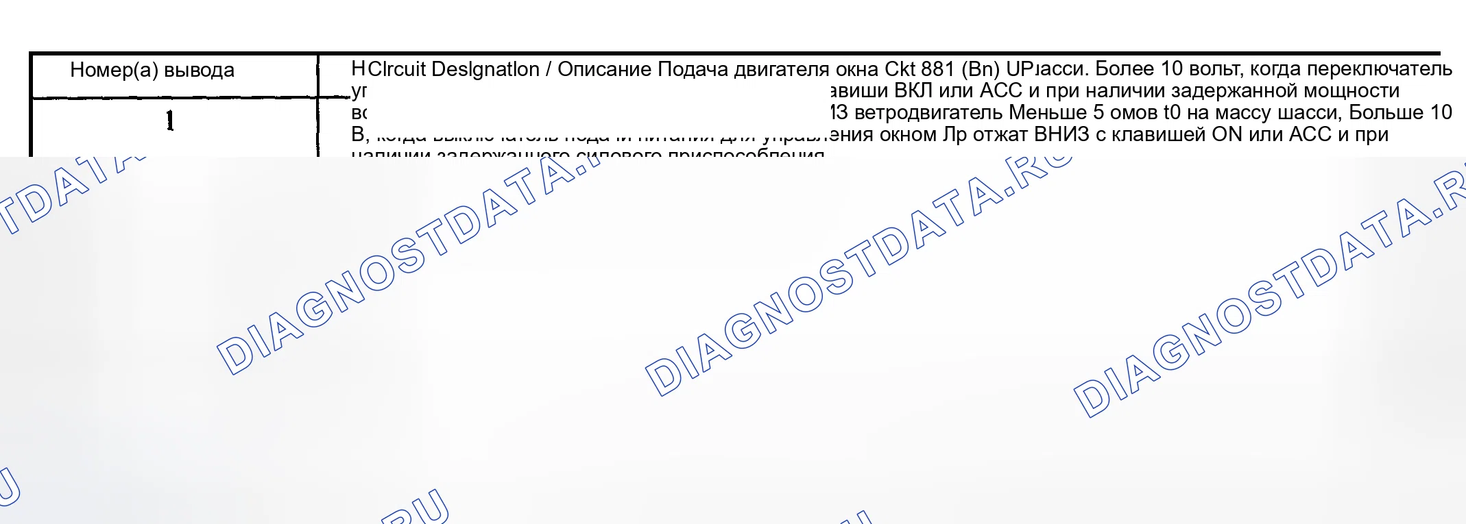 Рис. 130. Lincoln Aviator I