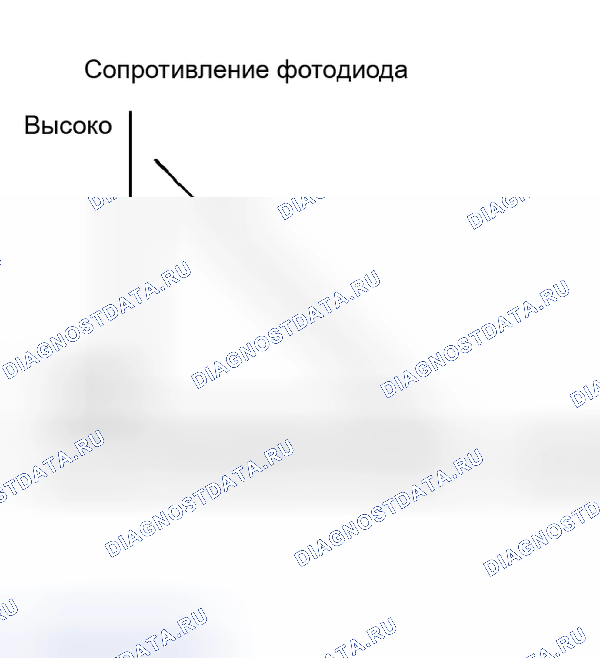 Рис. 22: ОПИСАНИЕ СХЕМЫ. Toyota 4Runner IV
