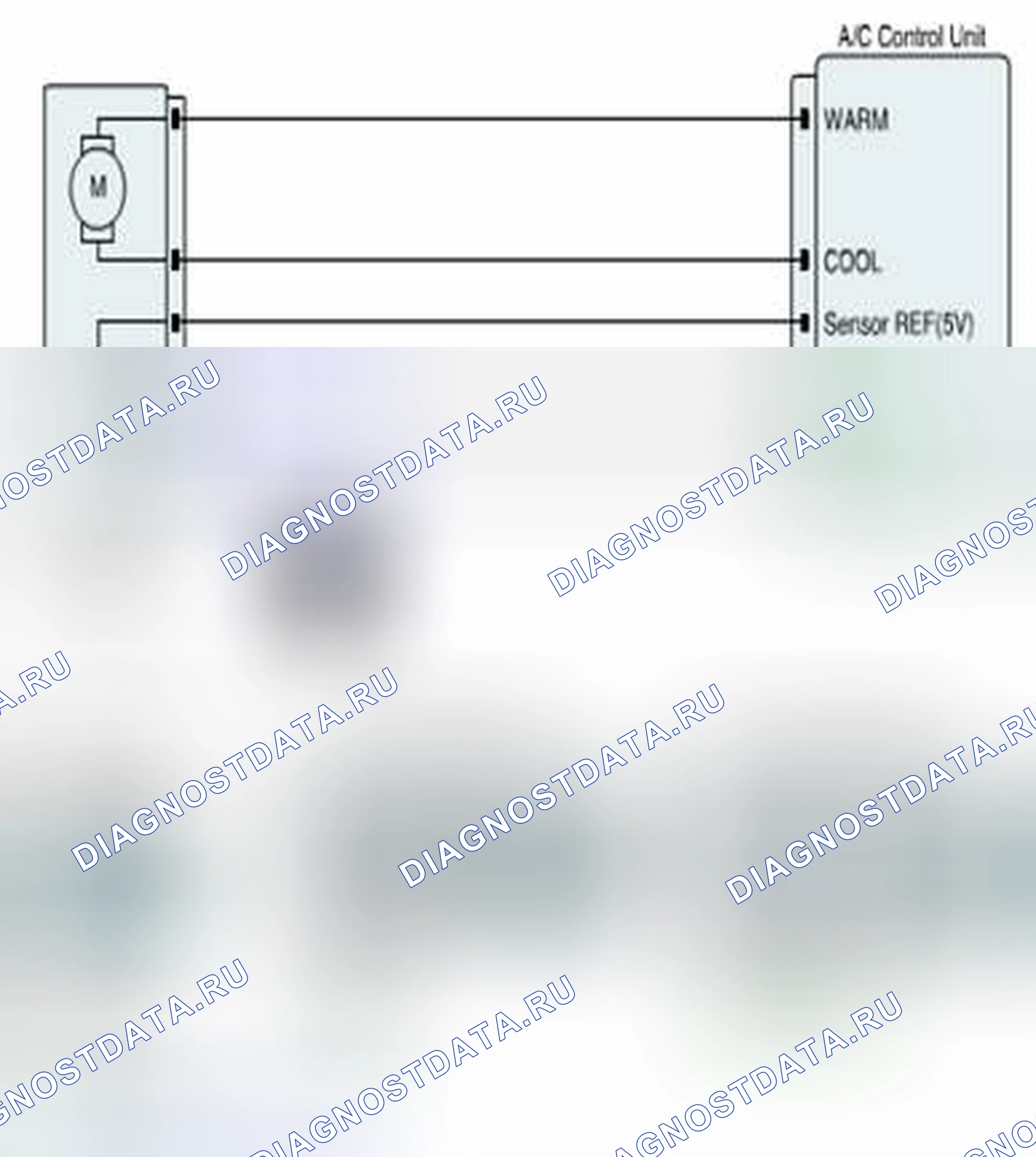 Рис. 146. Geely Vision X3 Pro I