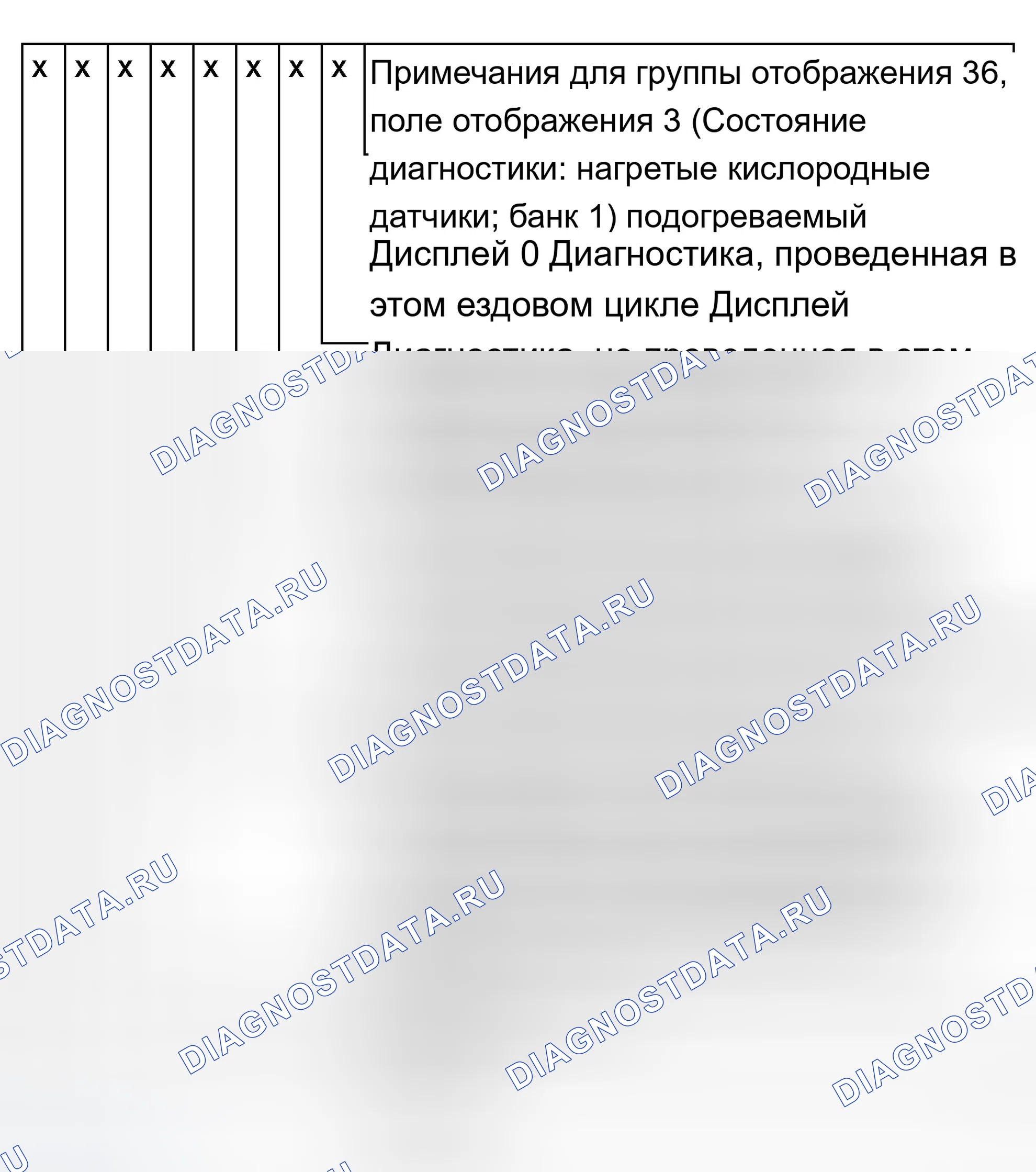 Рис. 65: Считывание блока измеряемых значений: группа отображения 36, поле отображения 3 (M.Y. 1997). Audi A8 D2
