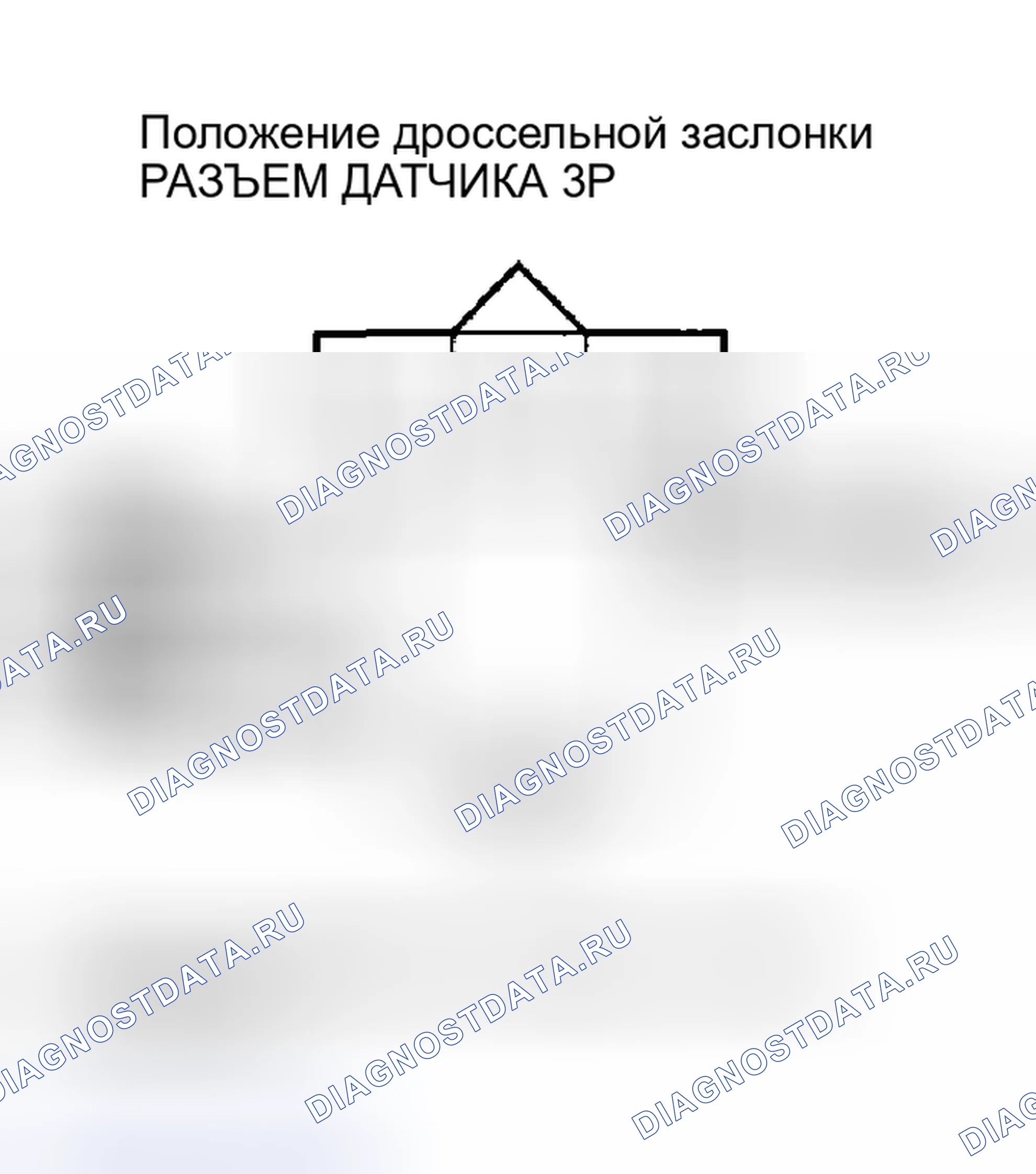 Рис. 149: P0123 расшифровка кода ошибки. Высоковольтная цепь датчика положение дроссельной заслонки (модели 2002-2004 гг.). Acura RSX I